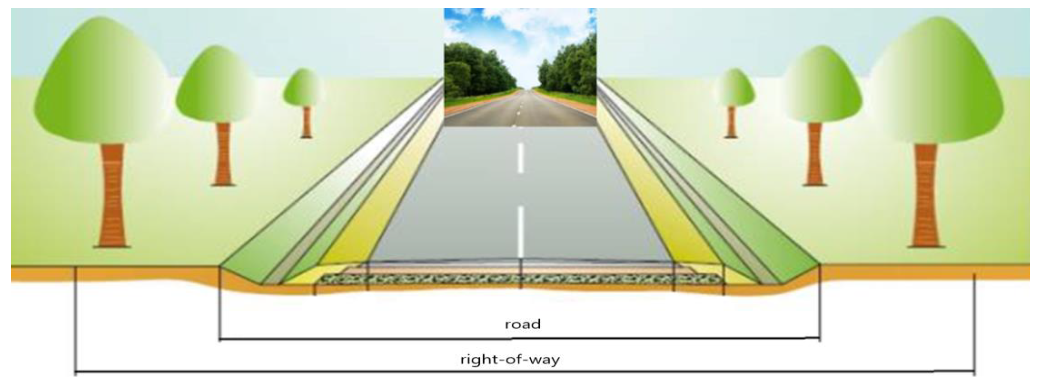 Remote Sensing Free FullText Land Use versus Land Cover Geo