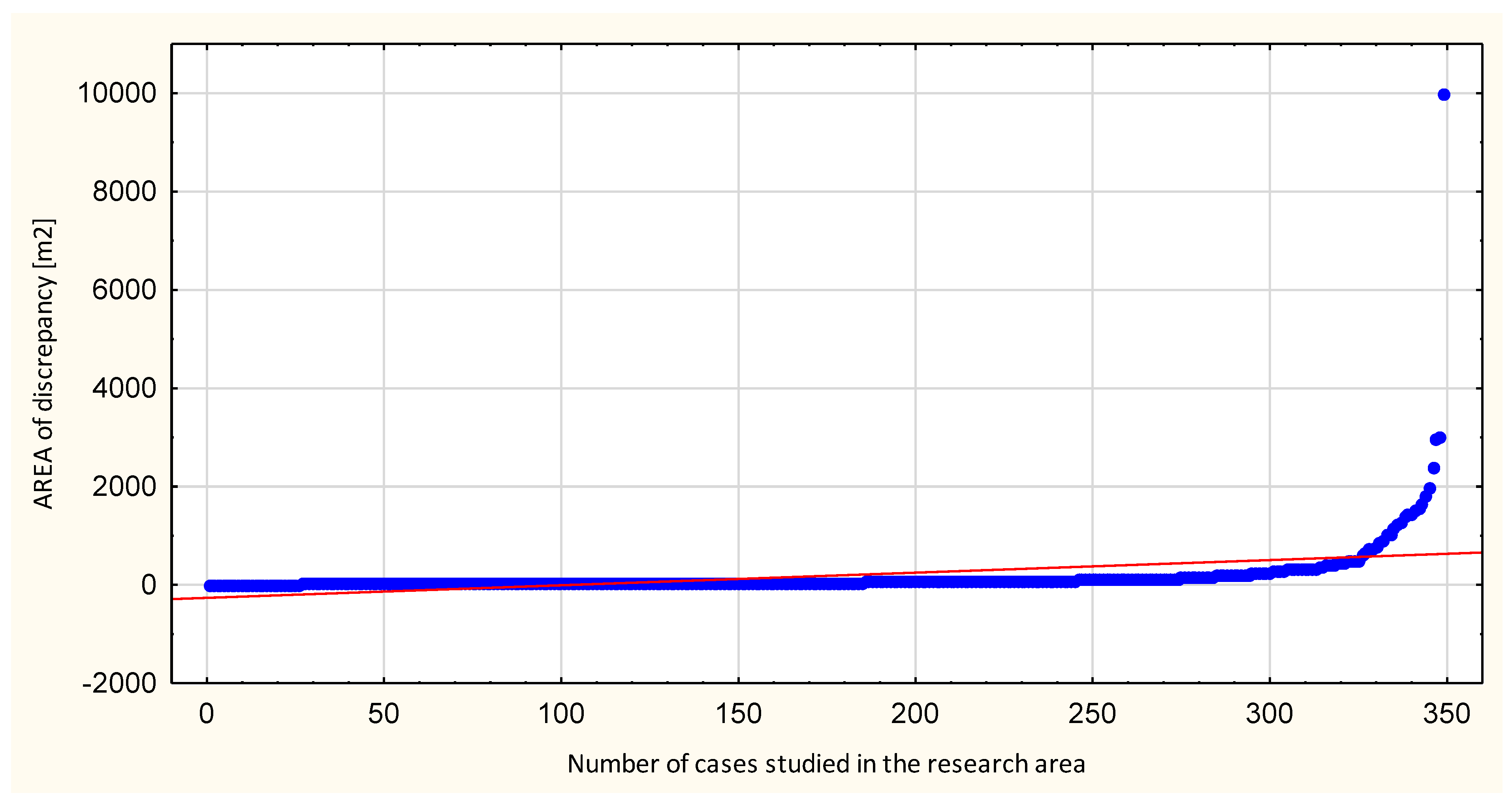 Remotesensing 11 03053 g007