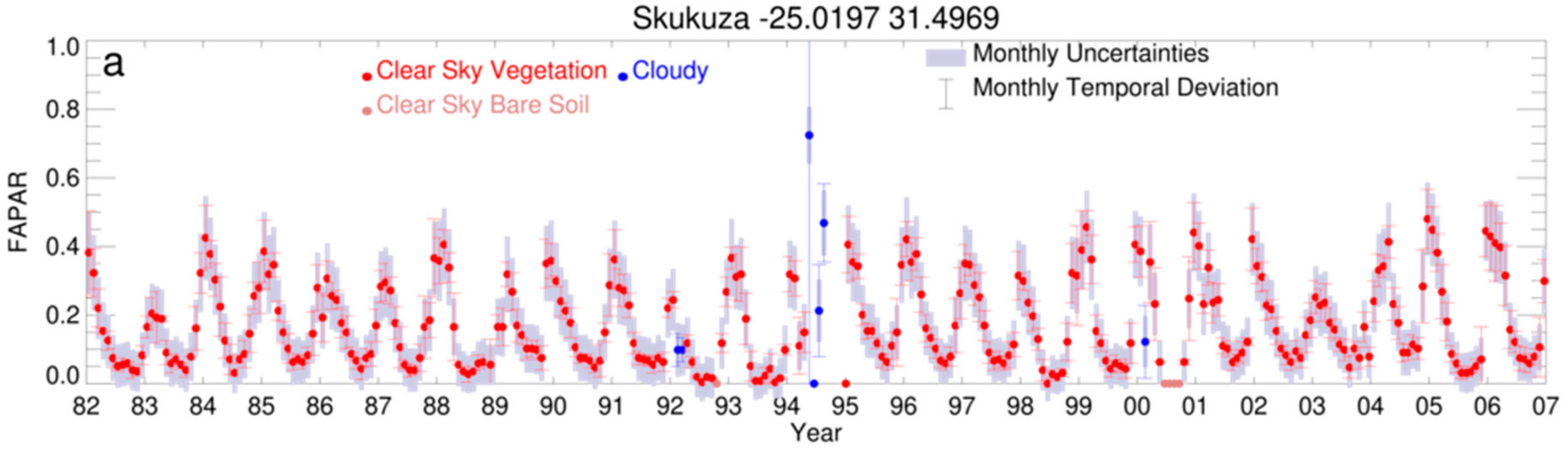 Remotesensing 11 03055 g007a