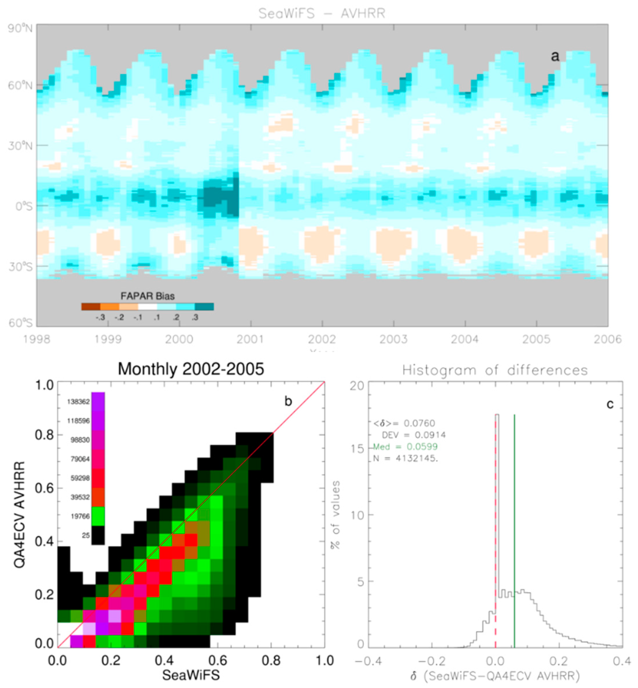 Remotesensing 11 03055 g009