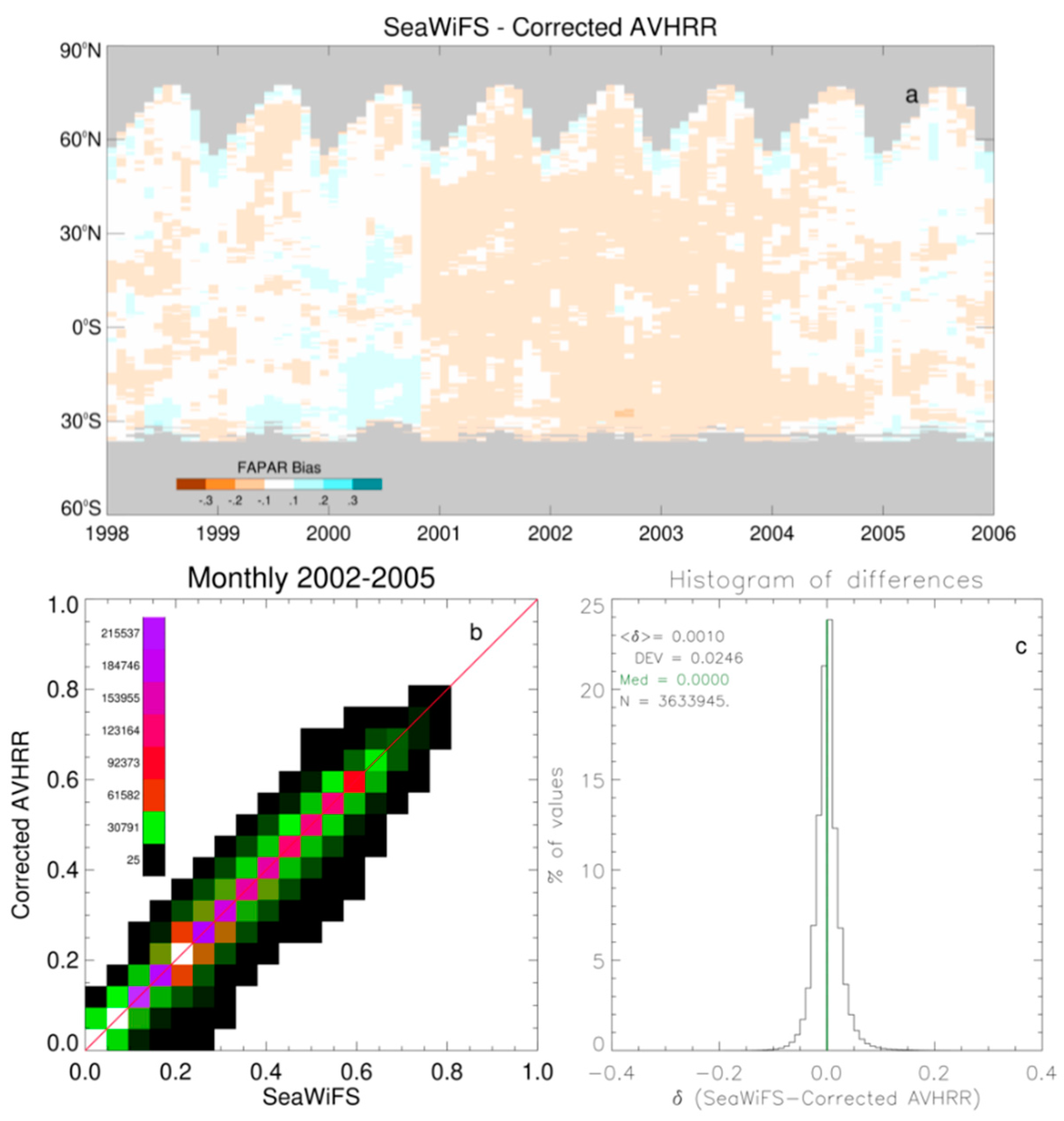 Remotesensing 11 03055 g010