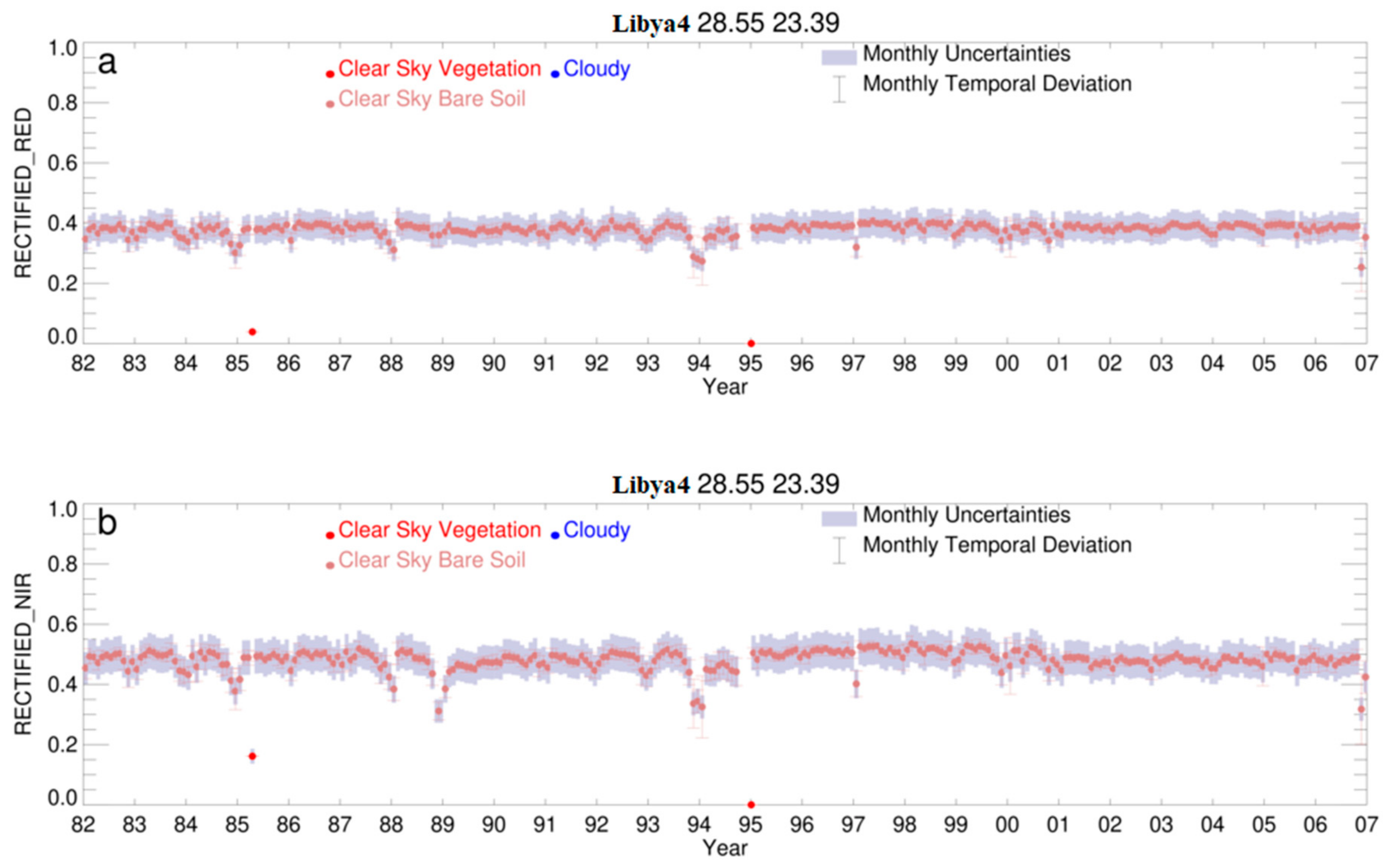 Remotesensing 11 03055 g011