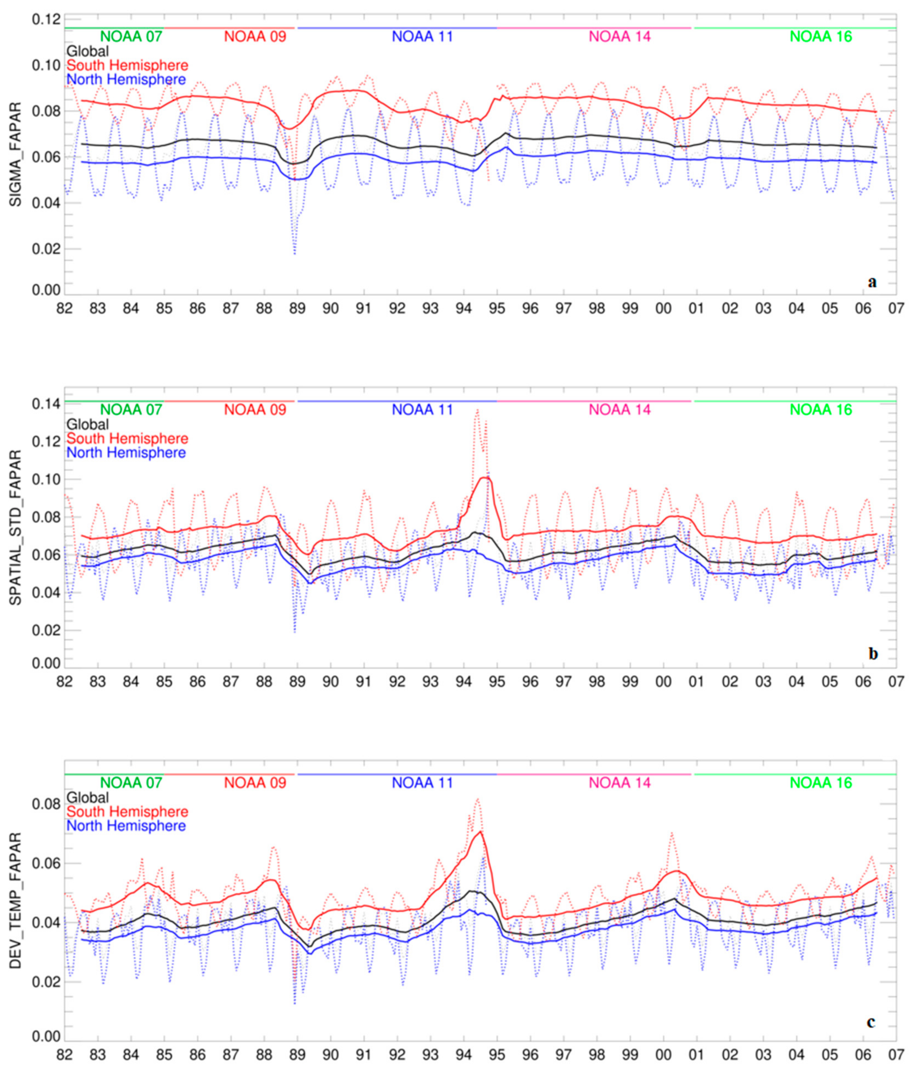 Remotesensing 11 03055 g012