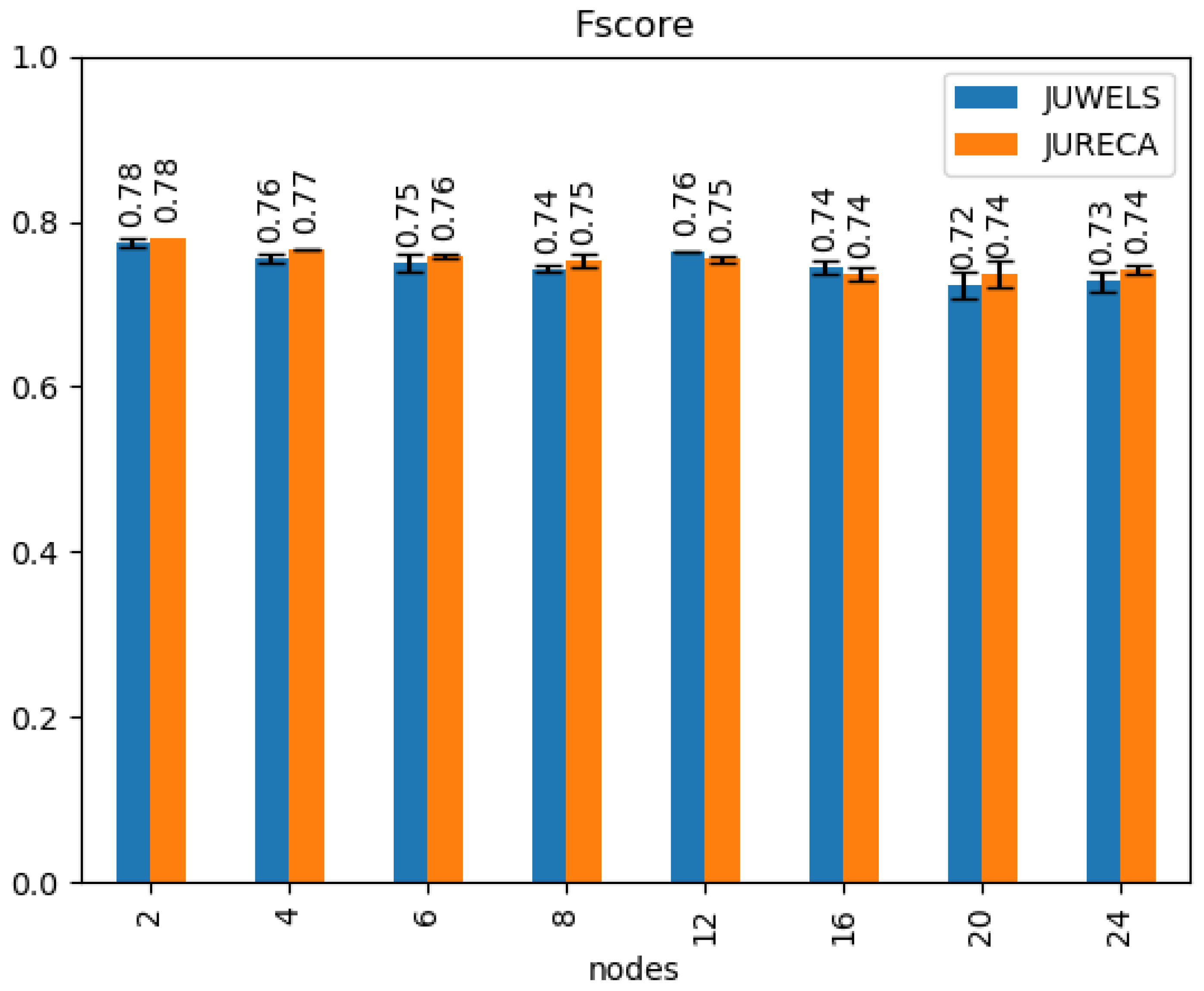 Remotesensing 11 03056 g006