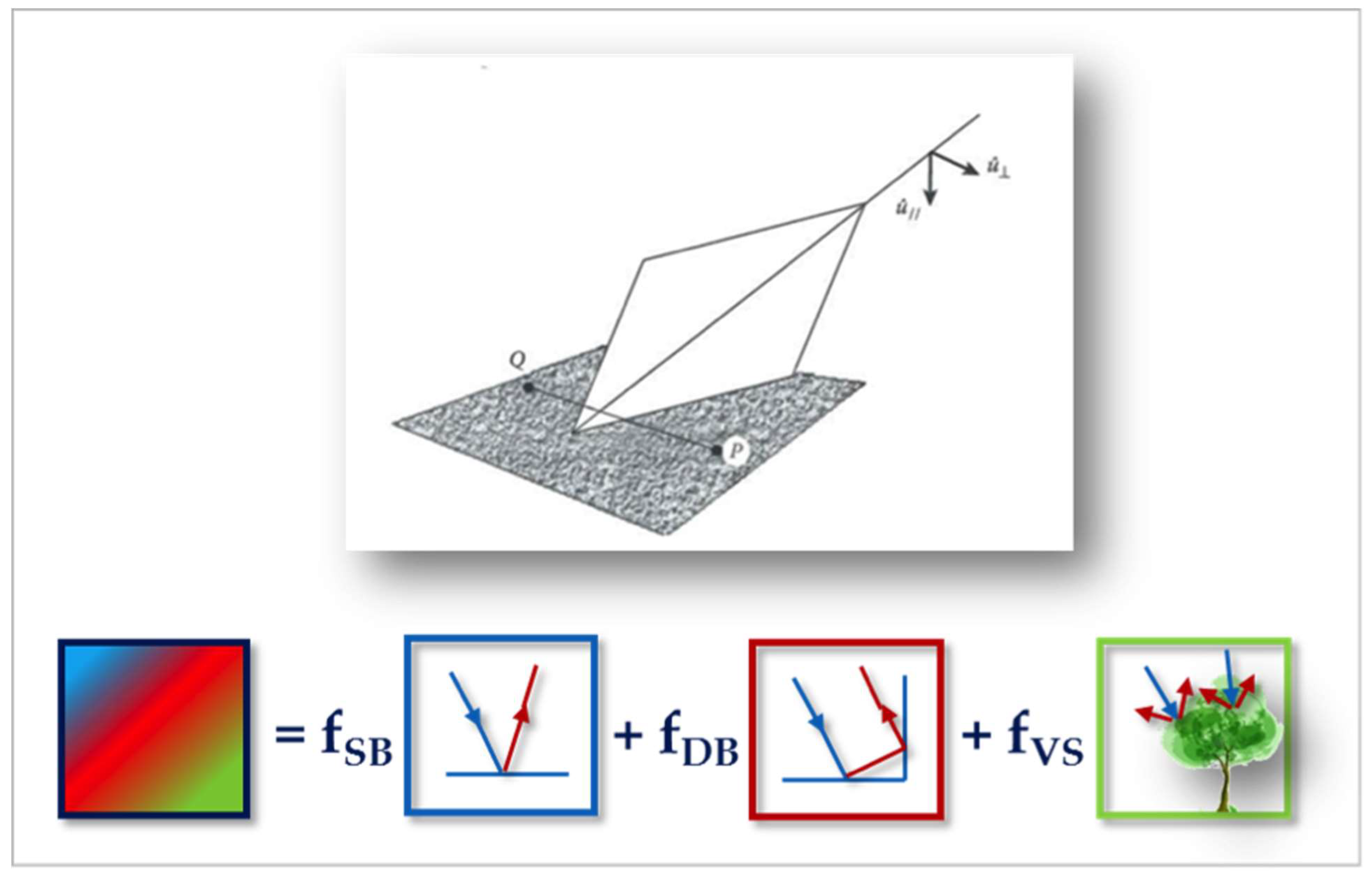 Remotesensing 12 00001 g008