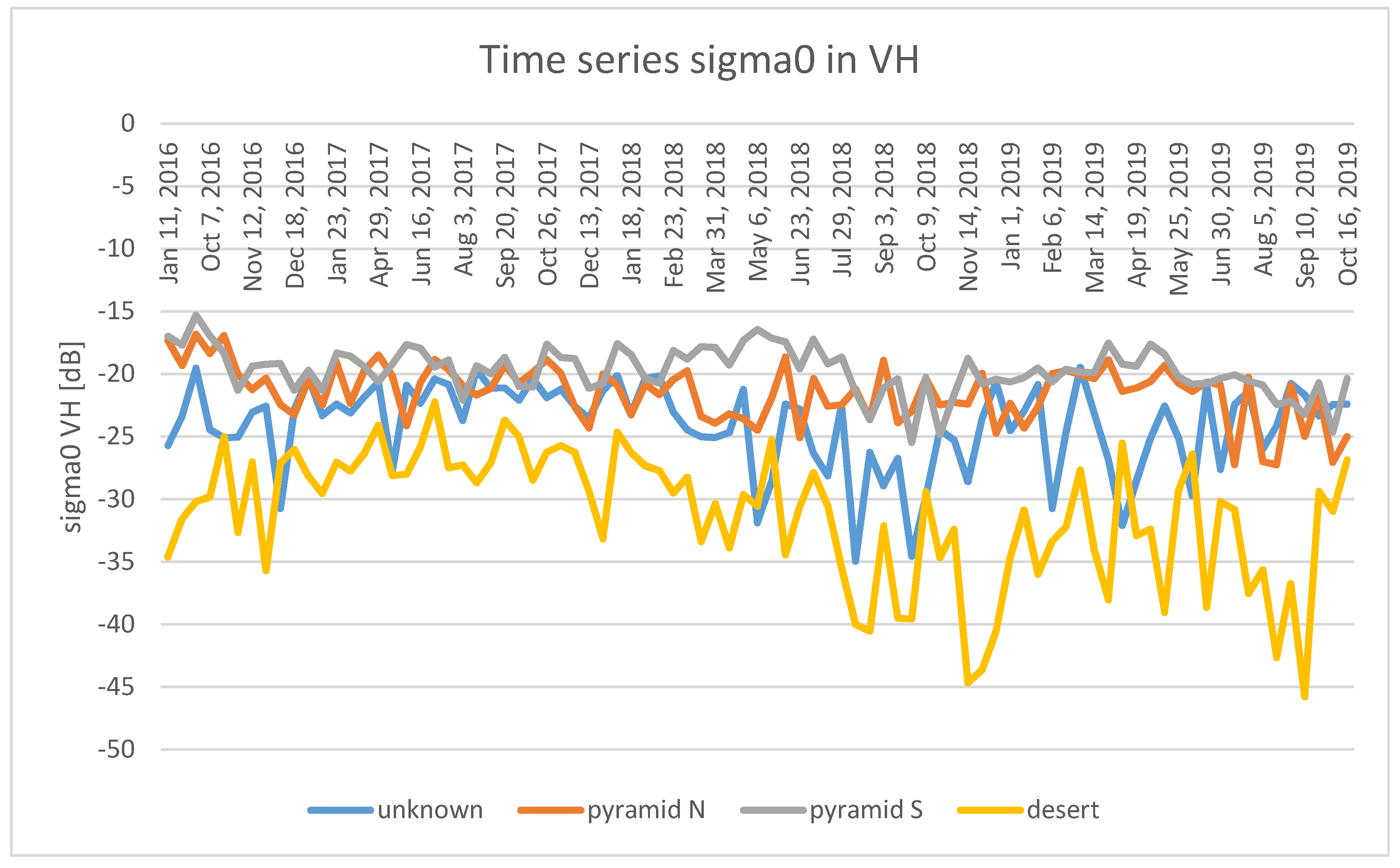 Remotesensing 12 00001 g021