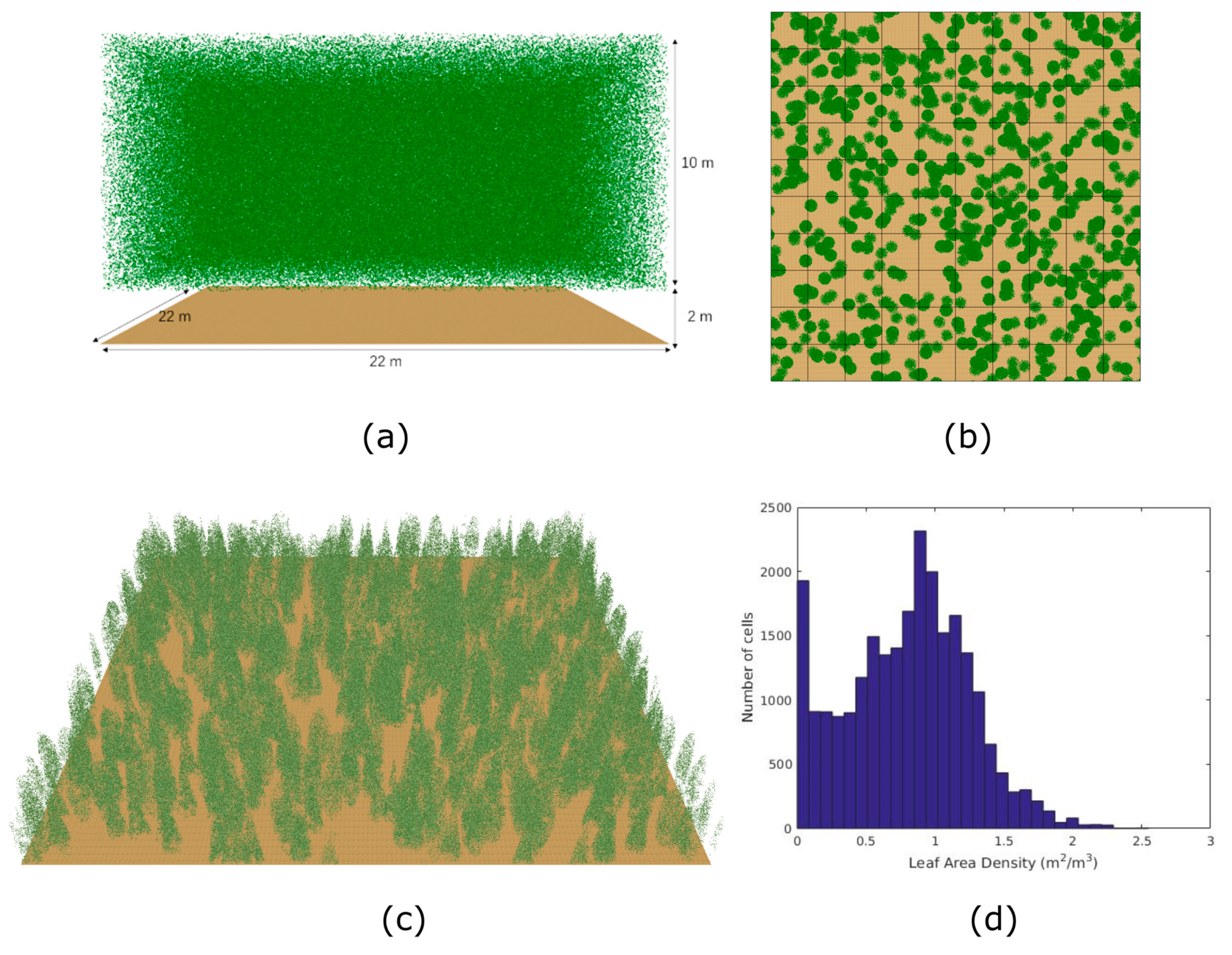 Remotesensing 12 00004 g002 Remotesensing 12 00004 g002