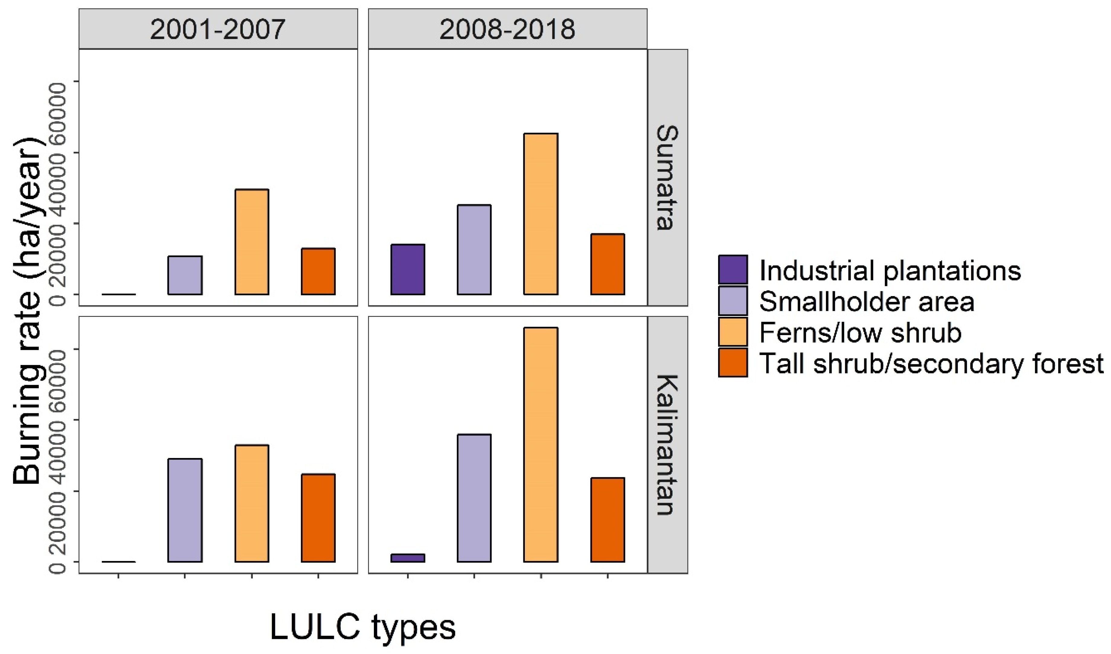 Remotesensing 12 00005 g006 Remotesensing 12 00005 g006