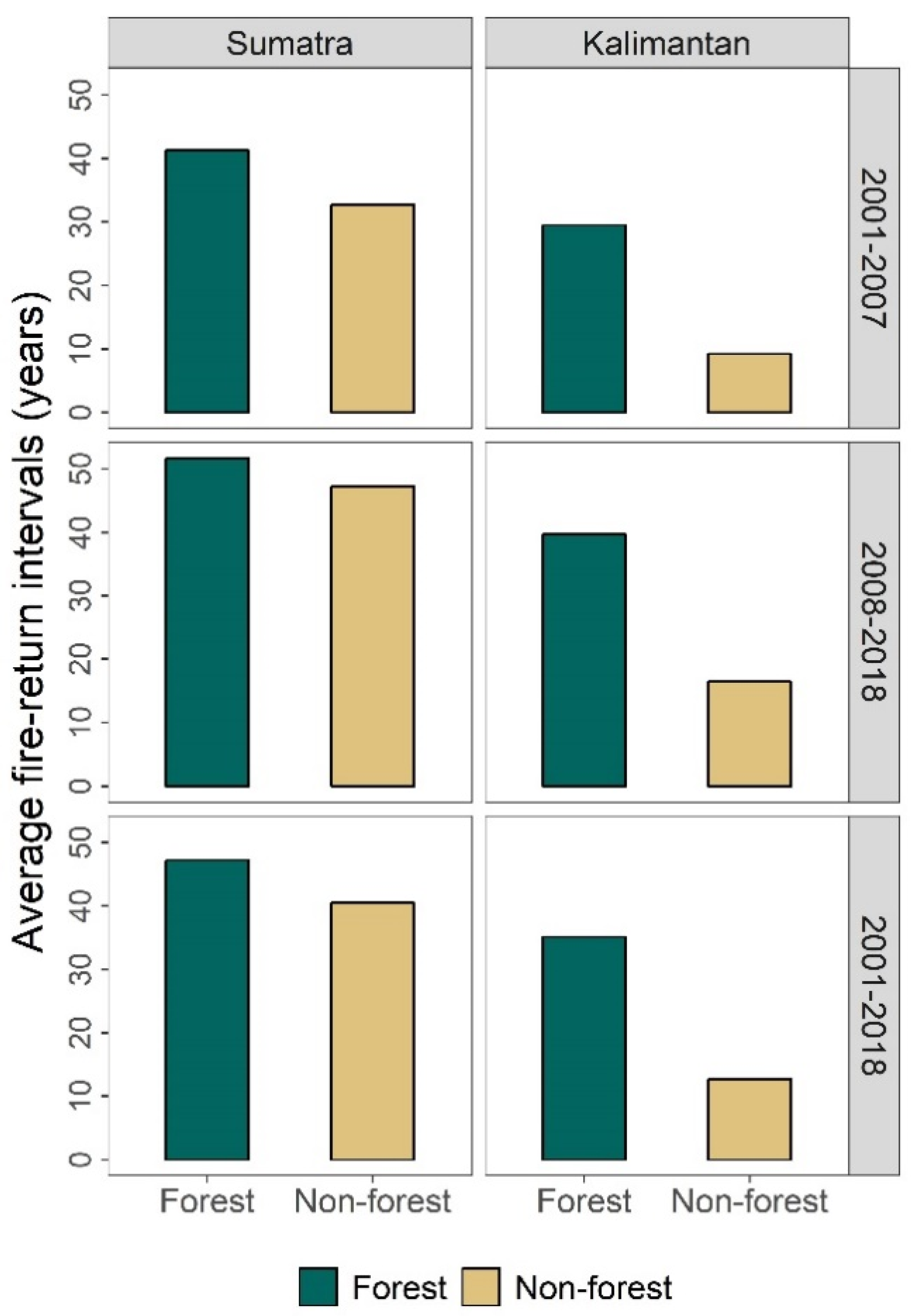 Remotesensing 12 00005 g008 Remotesensing 12 00005 g008