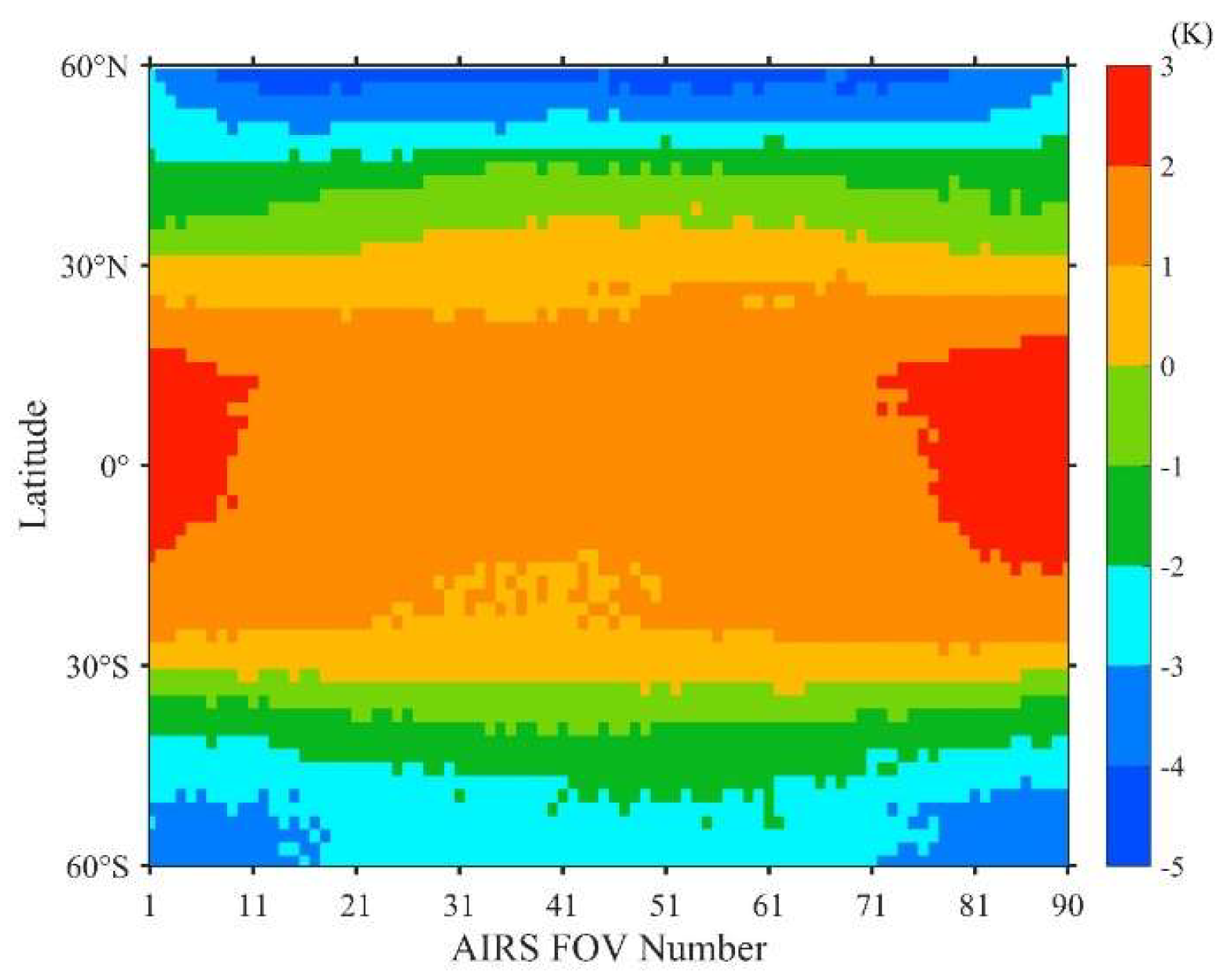 Remotesensing 12 00006 g008 Remotesensing 12 00006 g008