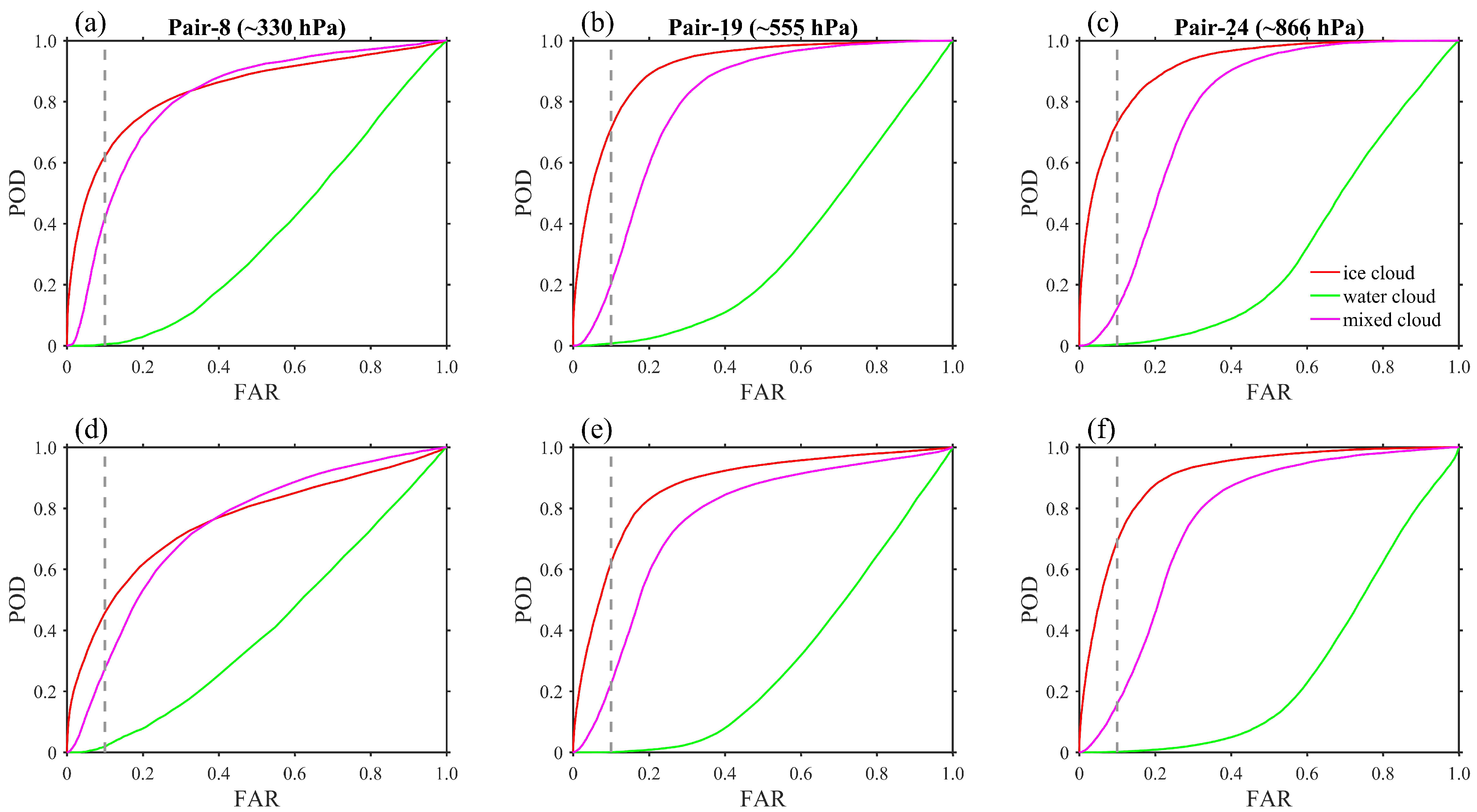 Remotesensing 12 00006 g011 Remotesensing 12 00006 g011