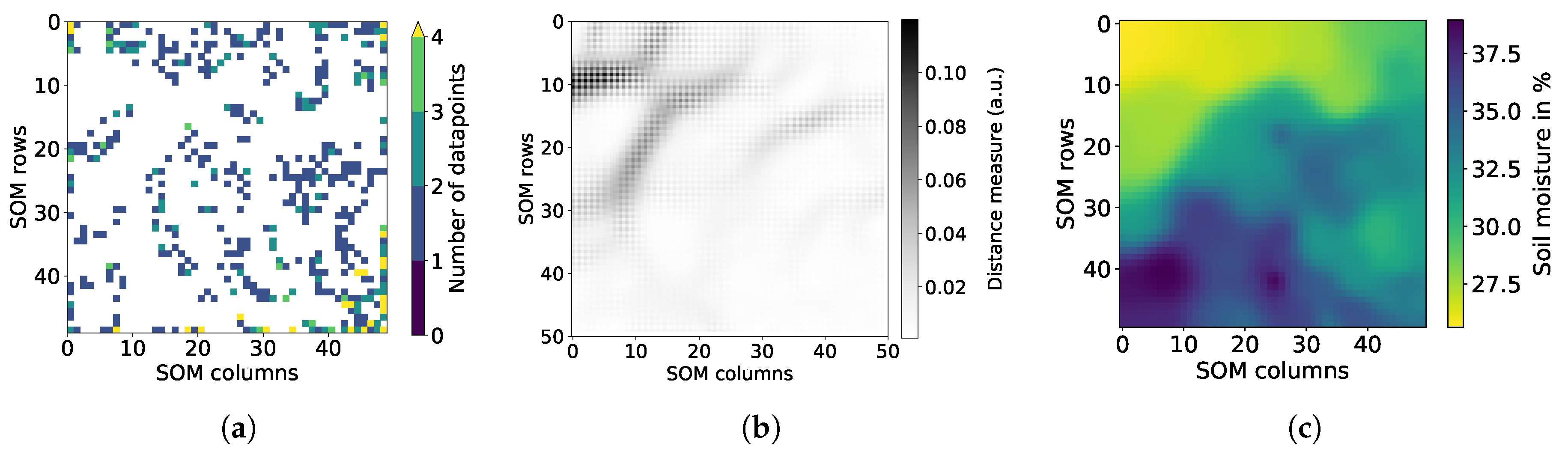 Remotesensing 12 00007 g008 Remotesensing 12 00007 g008