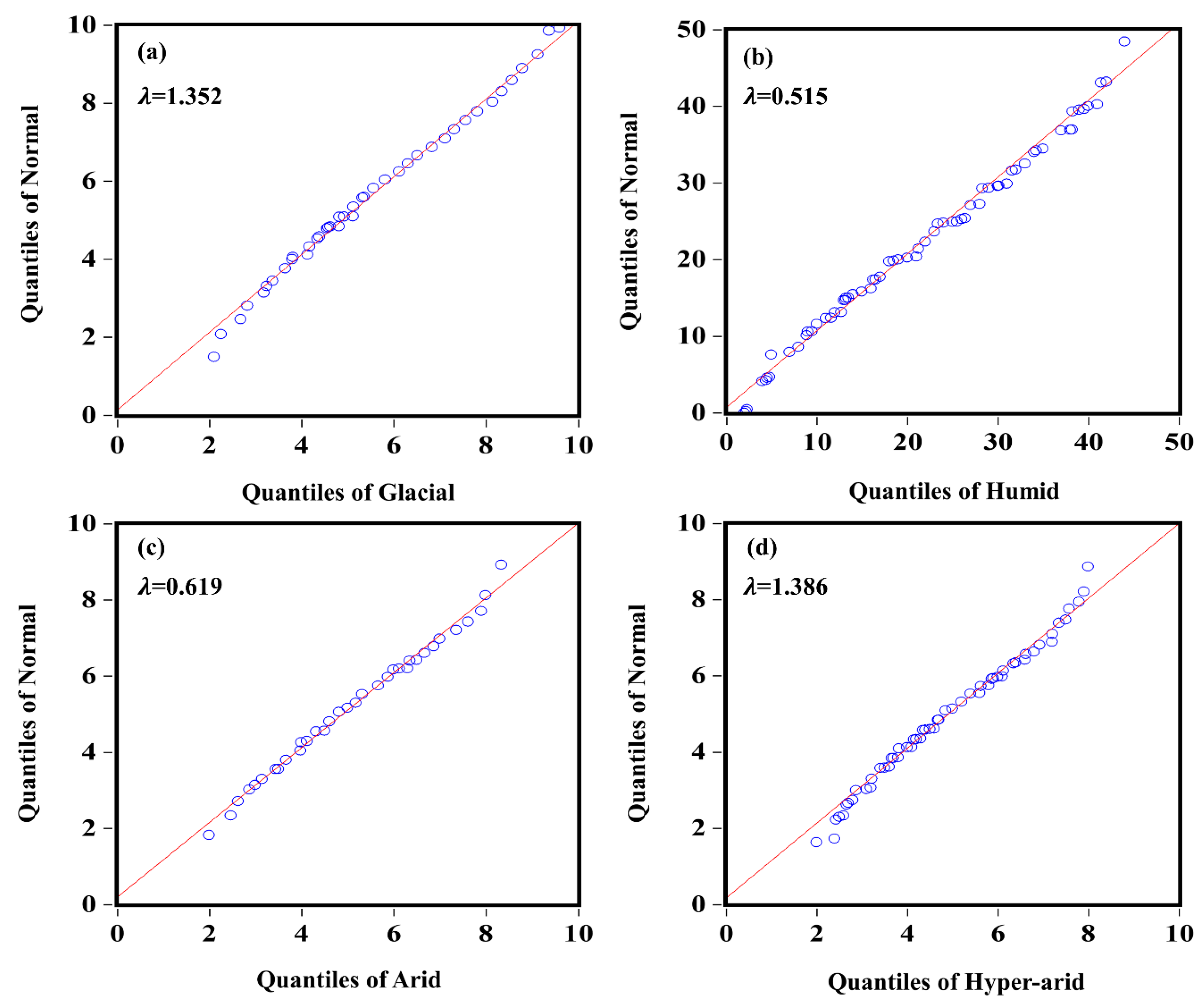 Remotesensing 12 00010 g005 Remotesensing 12 00010 g005