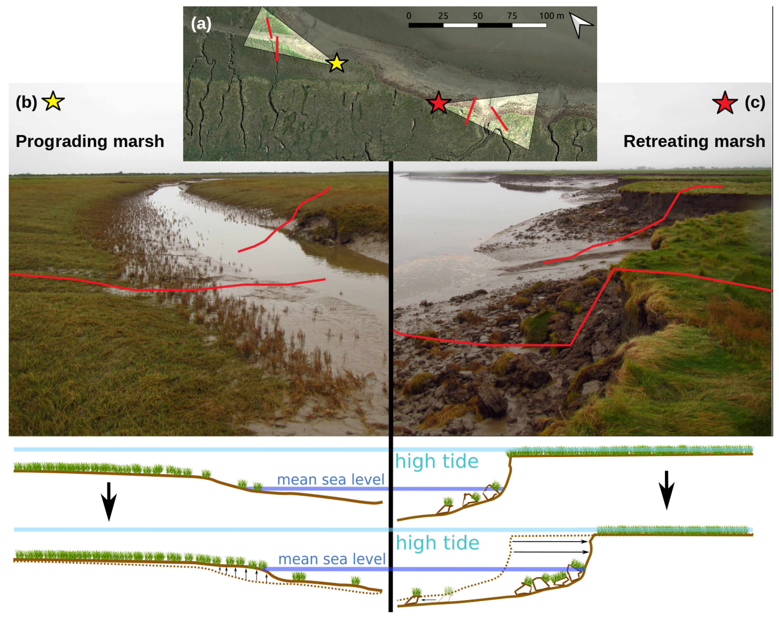 Remotesensing 12 00013 g001 Remotesensing 12 00013 g001