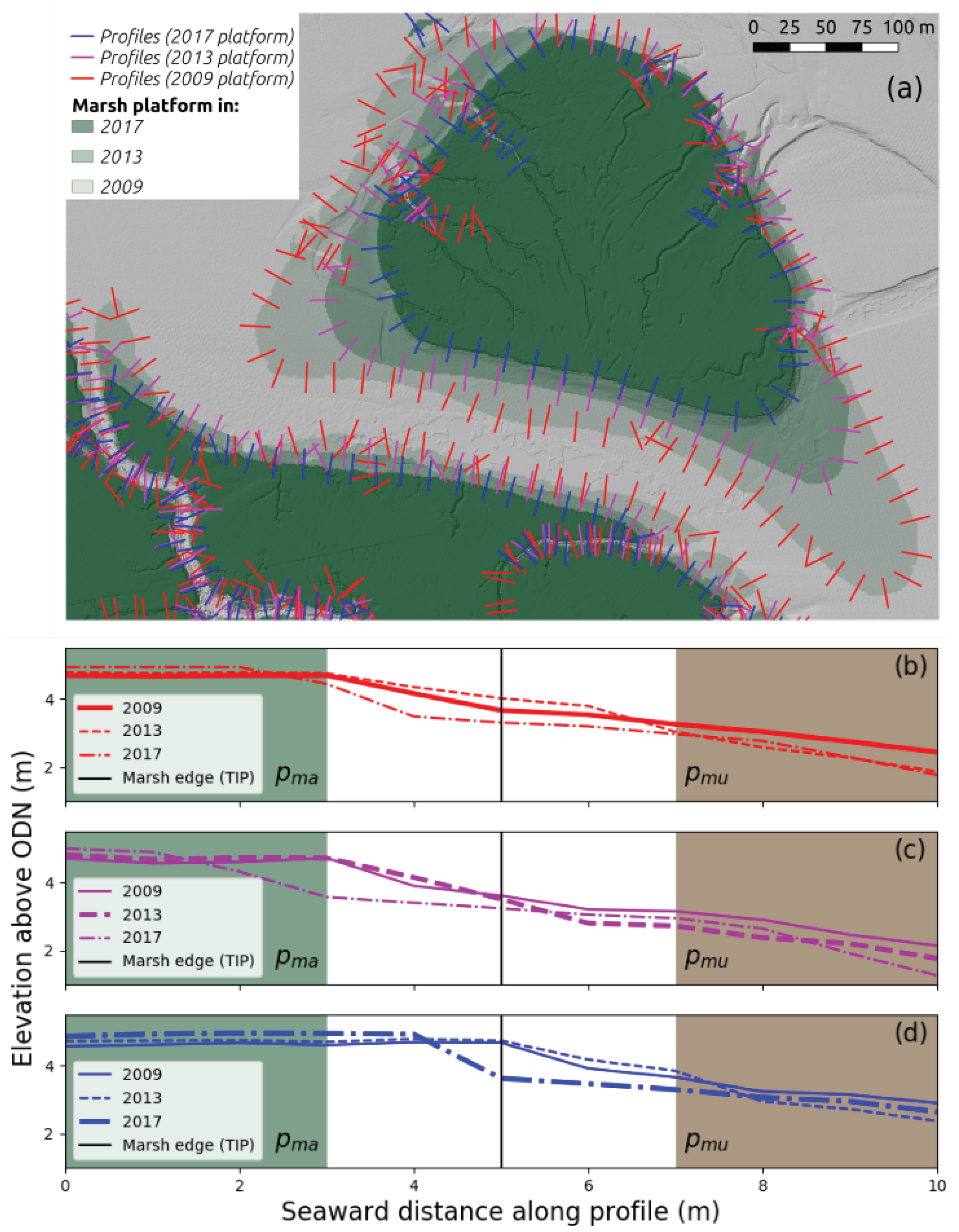 Remotesensing 12 00013 g003 Remotesensing 12 00013 g003