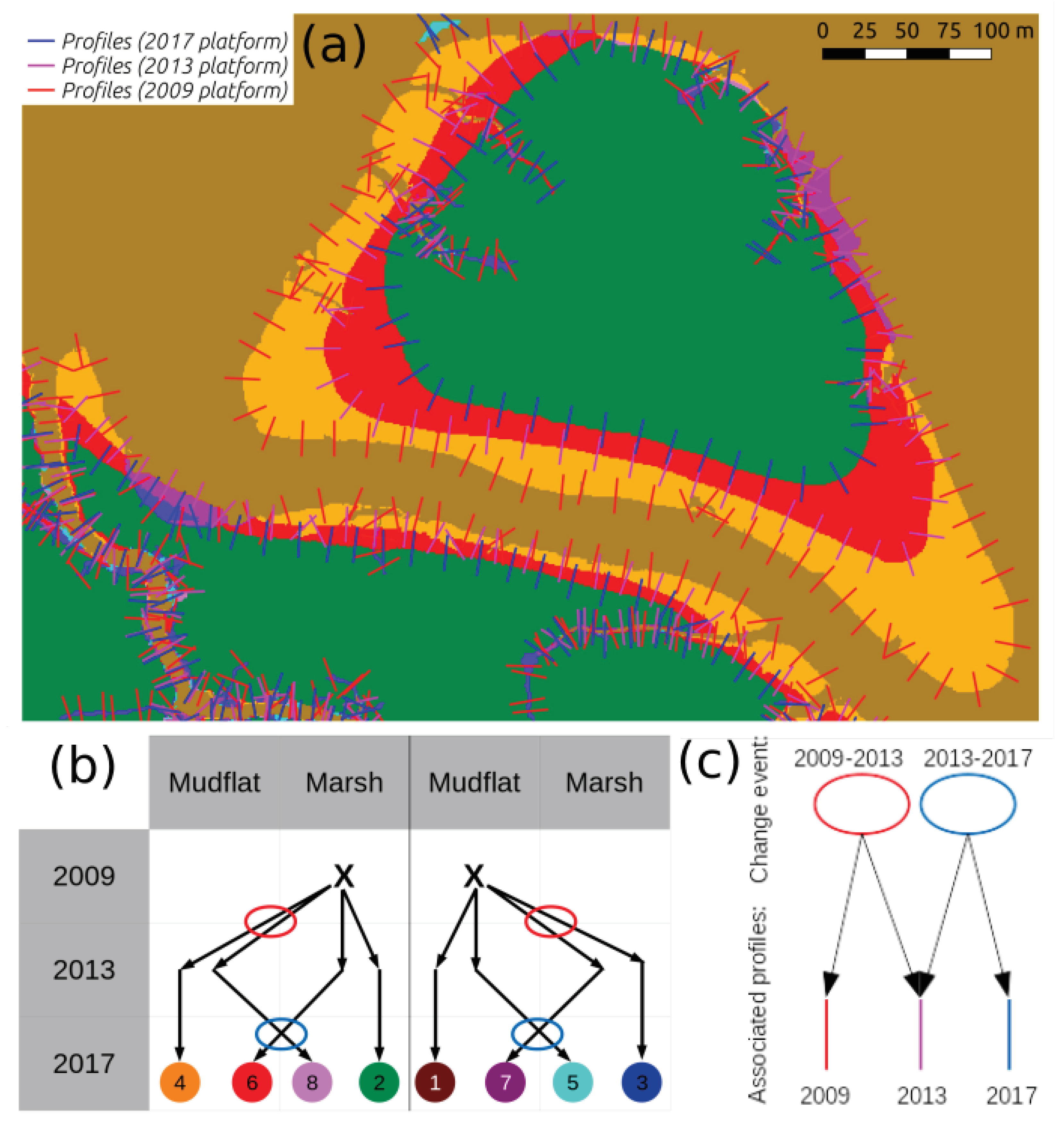 Remotesensing 12 00013 g004 Remotesensing 12 00013 g004