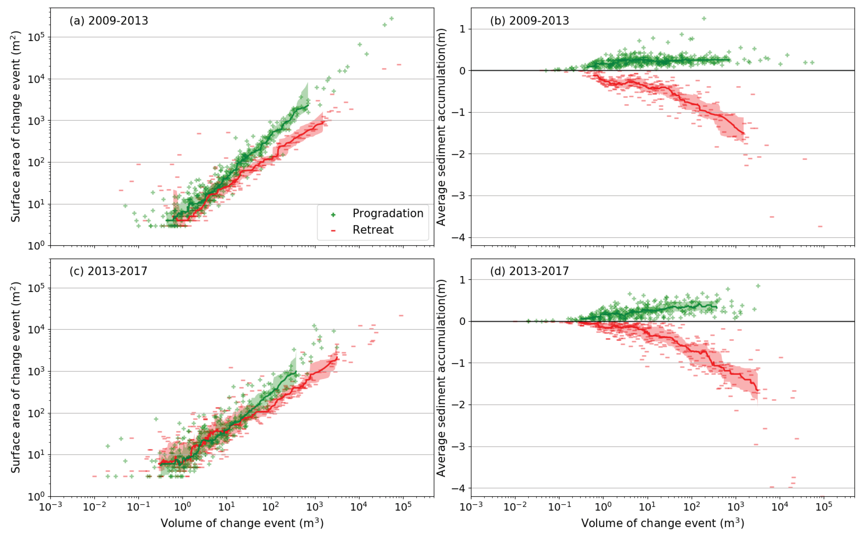 Remotesensing 12 00013 g006 Remotesensing 12 00013 g006