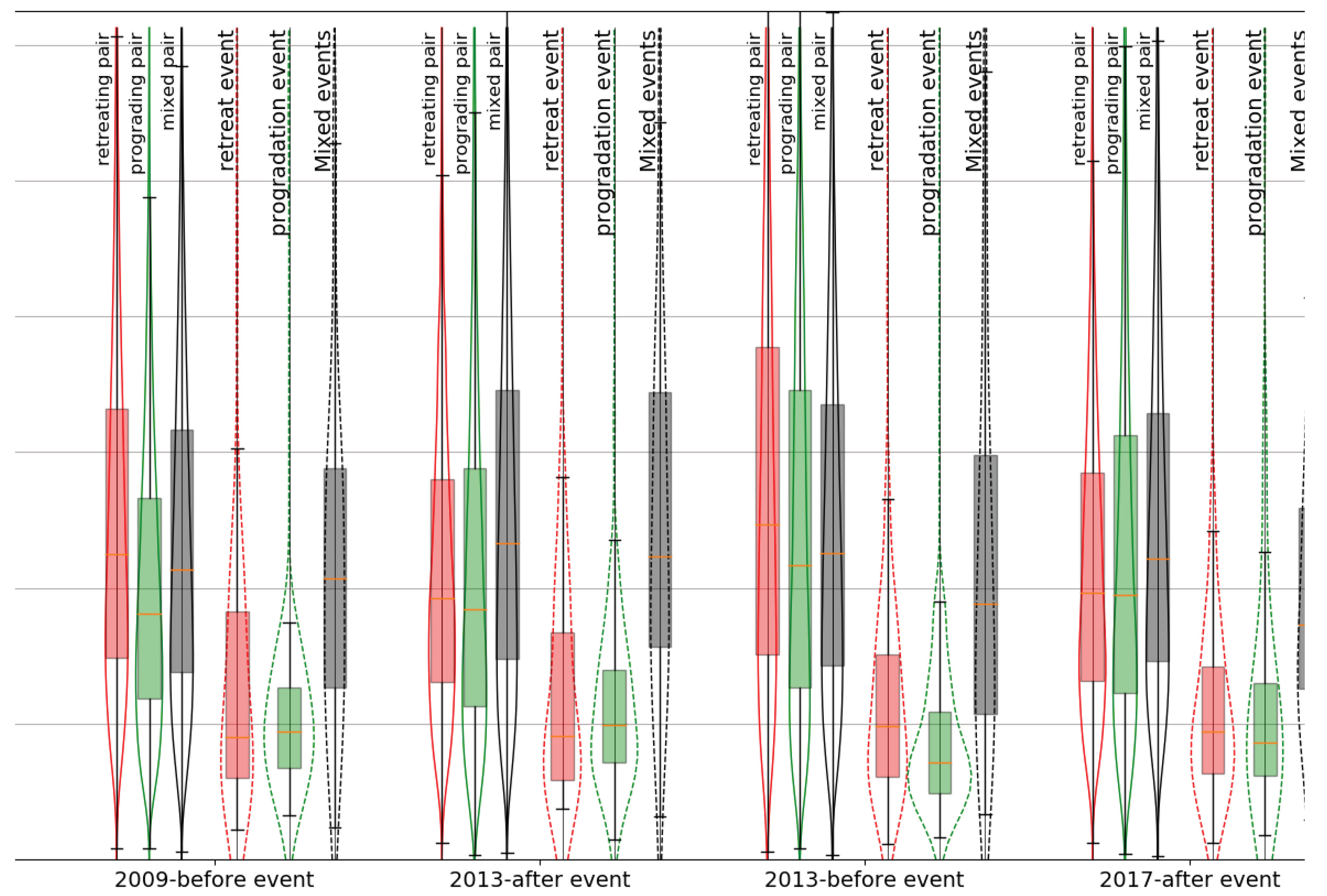 Remotesensing 12 00013 g007 Remotesensing 12 00013 g007