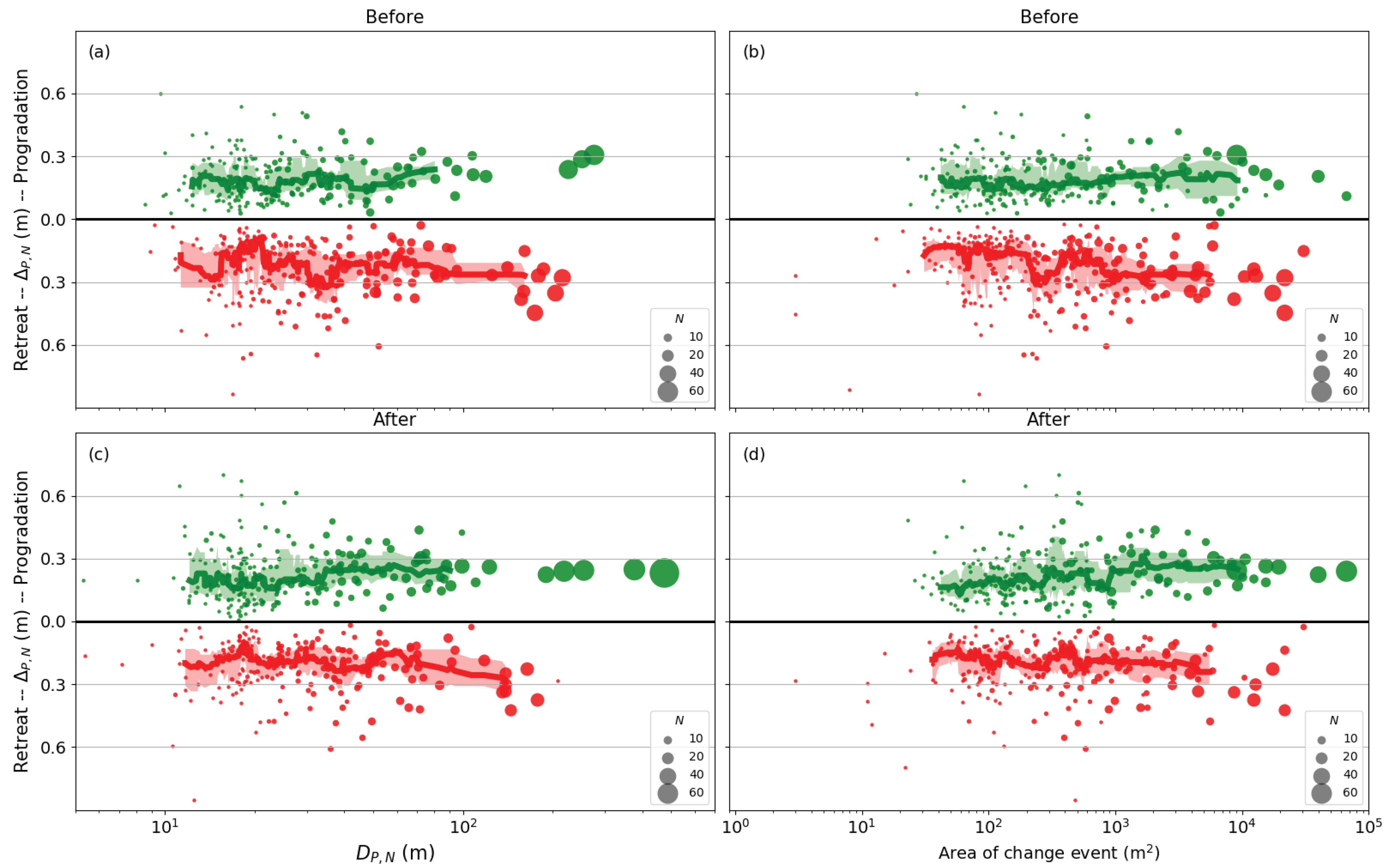 Remotesensing 12 00013 g008 Remotesensing 12 00013 g008