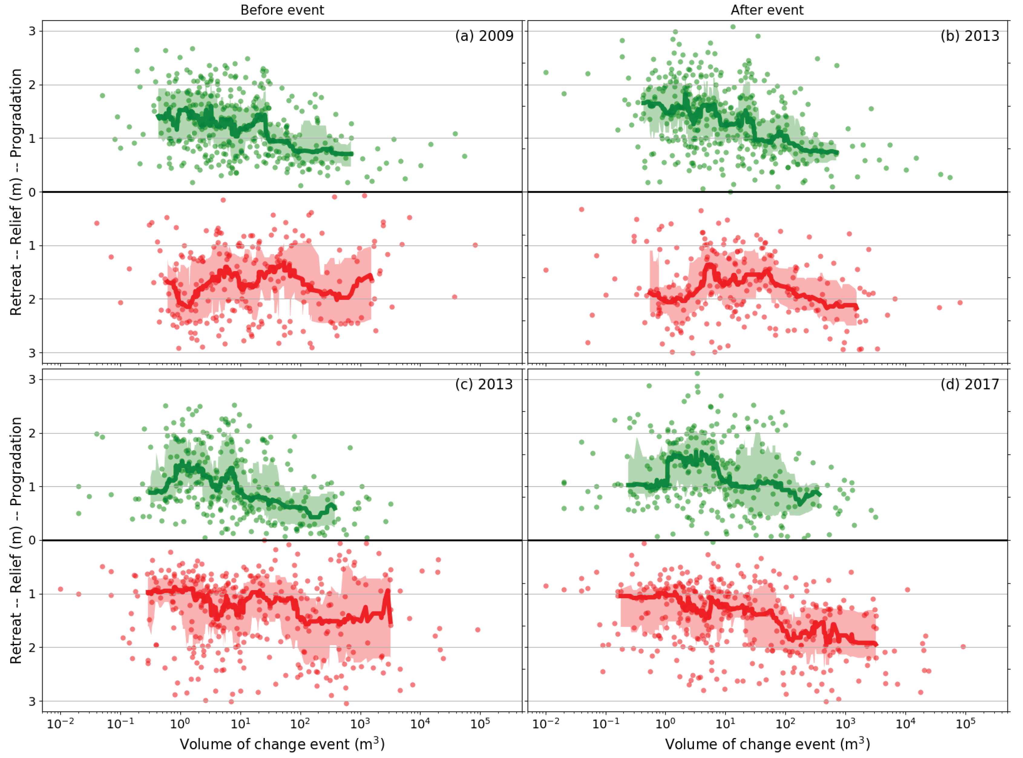 Remotesensing 12 00013 g010 Remotesensing 12 00013 g010