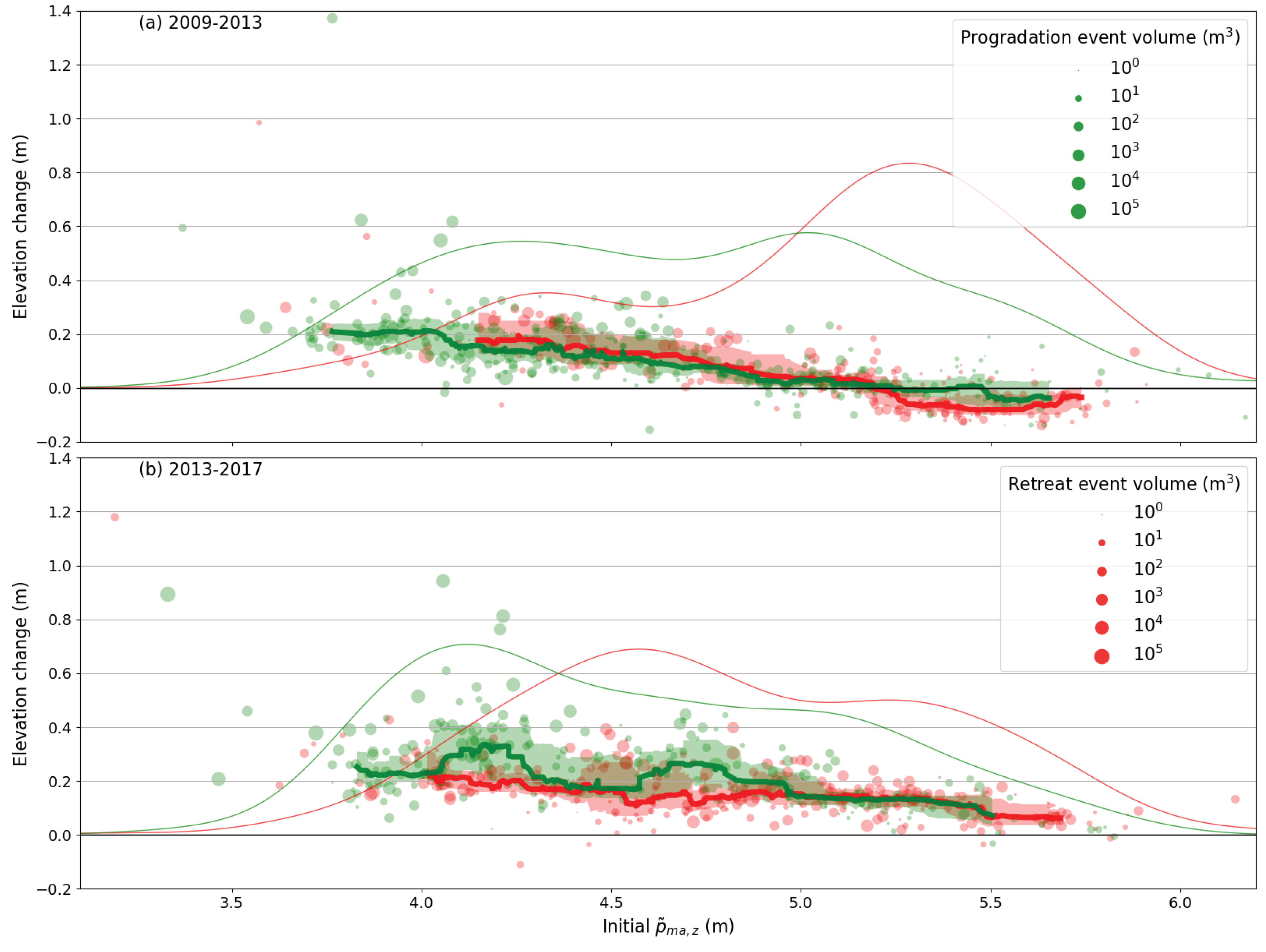 Remotesensing 12 00013 g011 Remotesensing 12 00013 g011