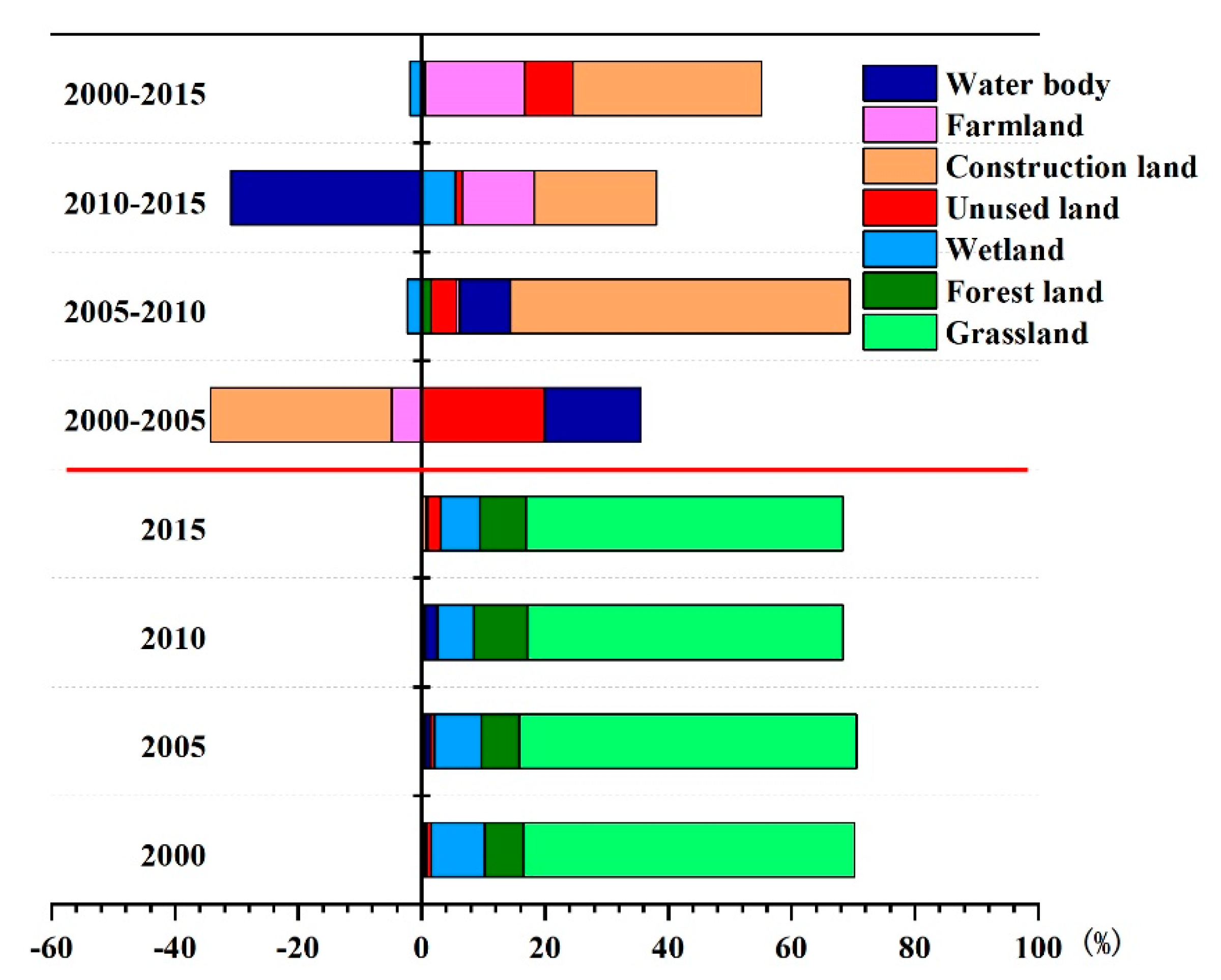 Remotesensing 12 00014 g005 Remotesensing 12 00014 g005