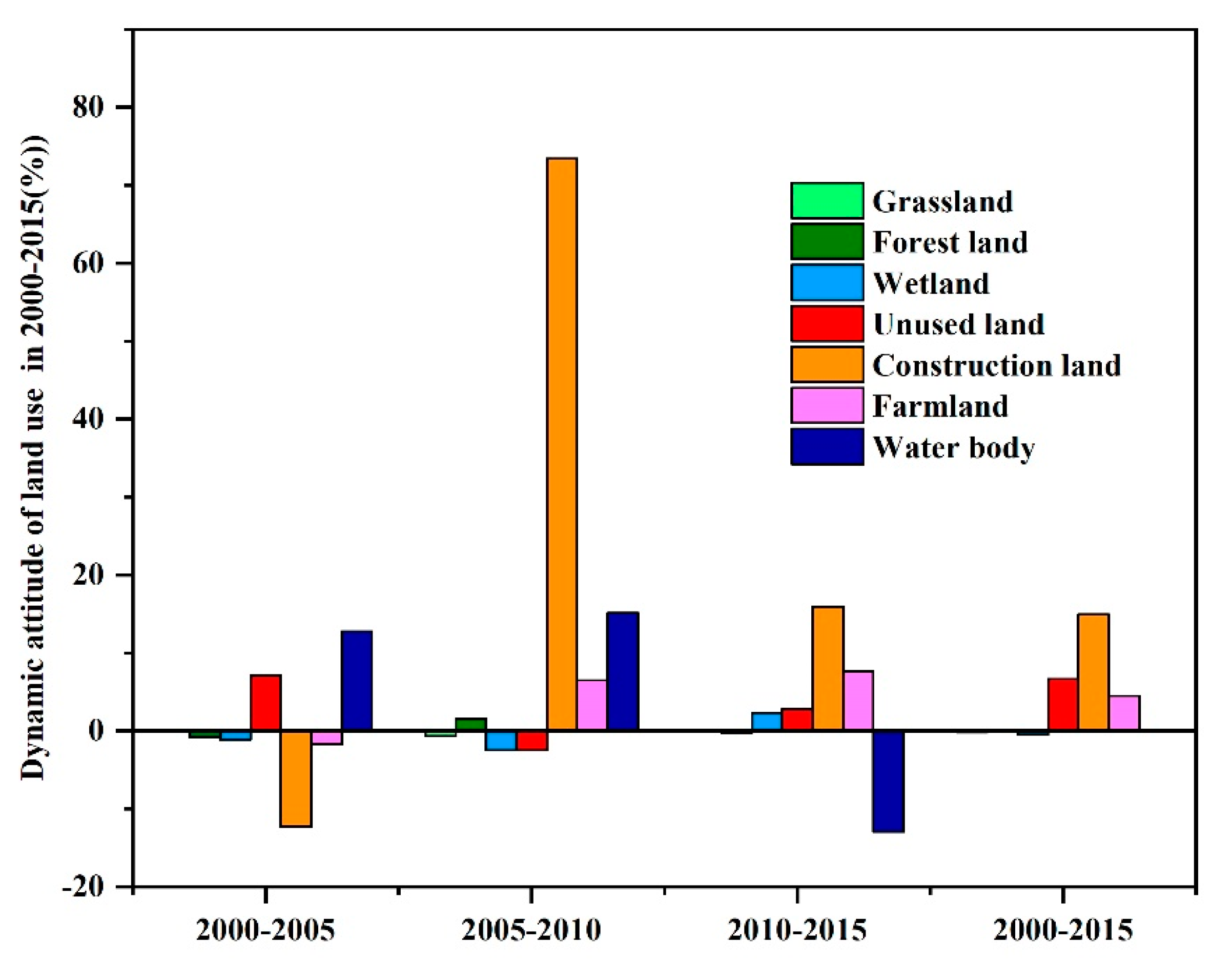 Remotesensing 12 00014 g006 Remotesensing 12 00014 g006