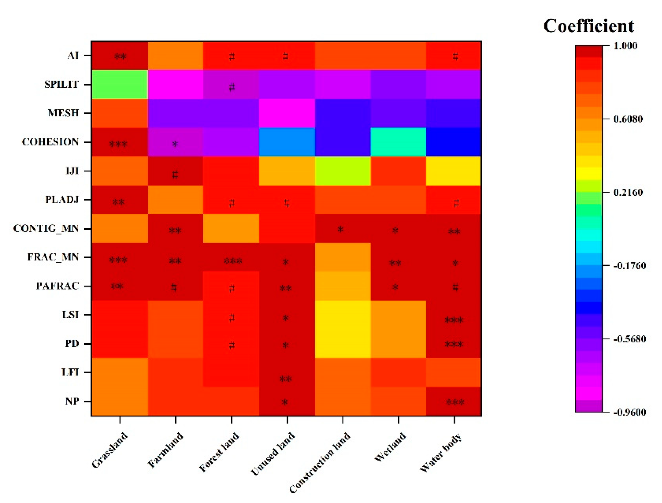 Remotesensing 12 00014 g009 Remotesensing 12 00014 g009