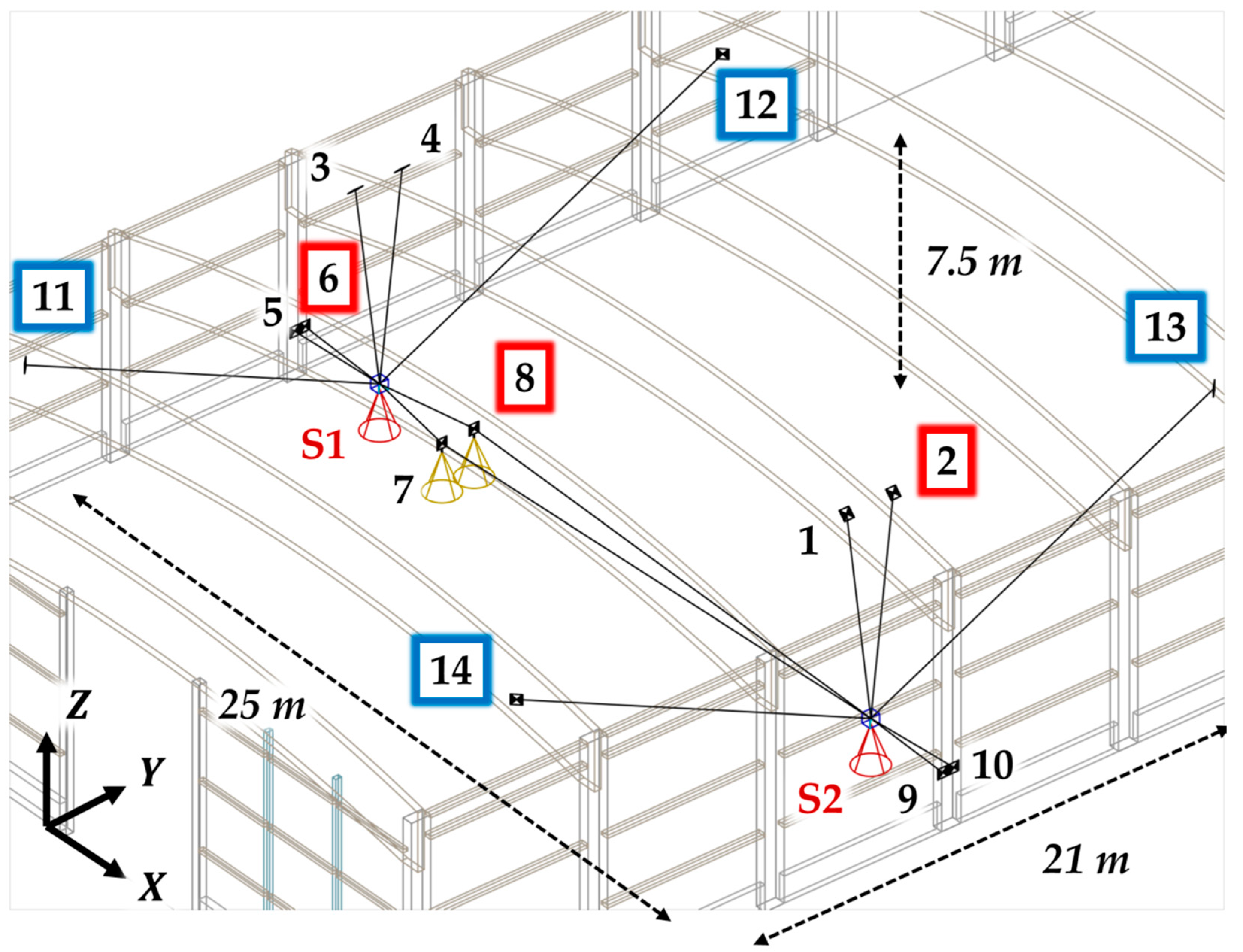 Remotesensing 12 00015 g002