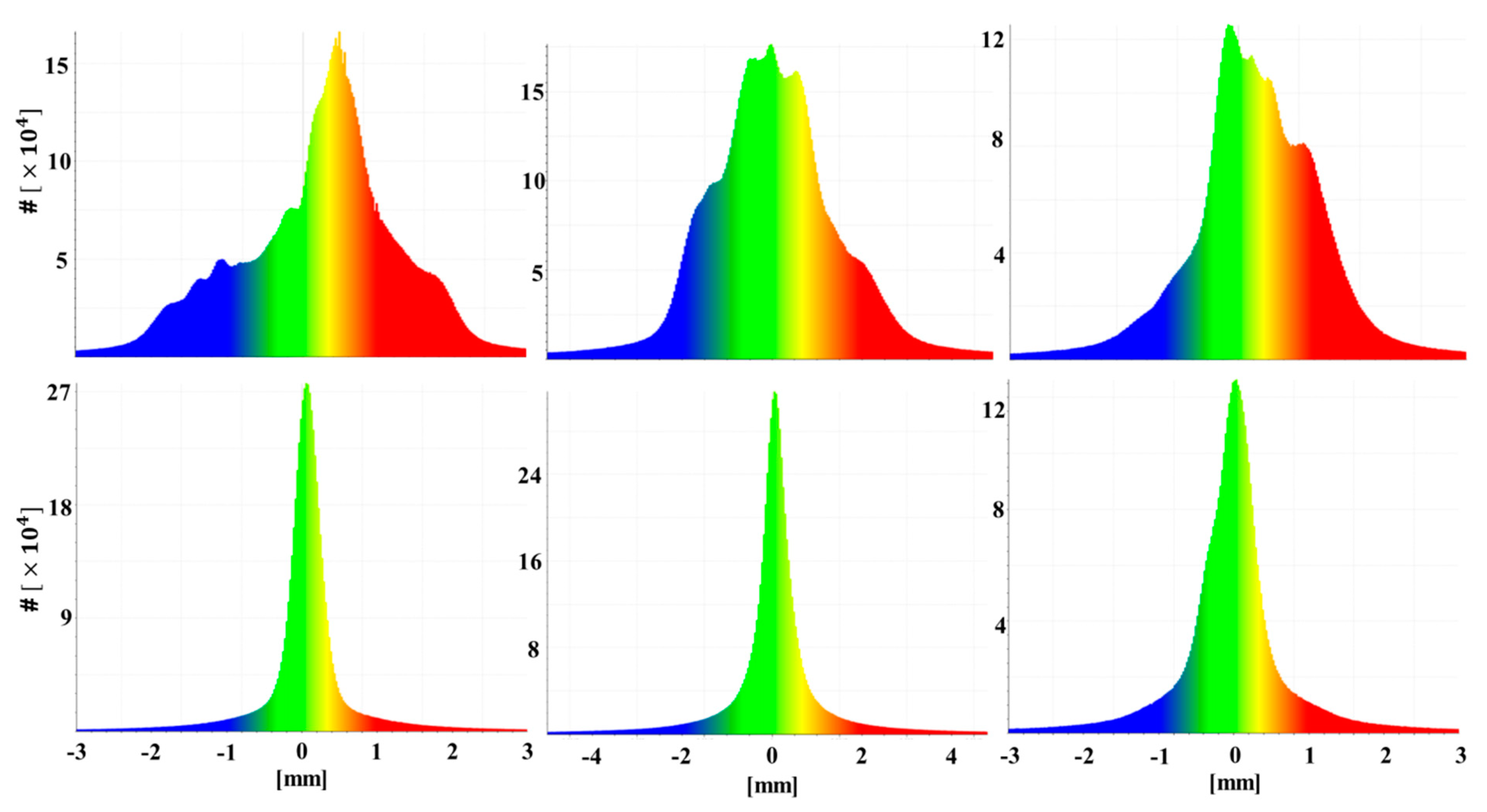 Remotesensing 12 00015 g004