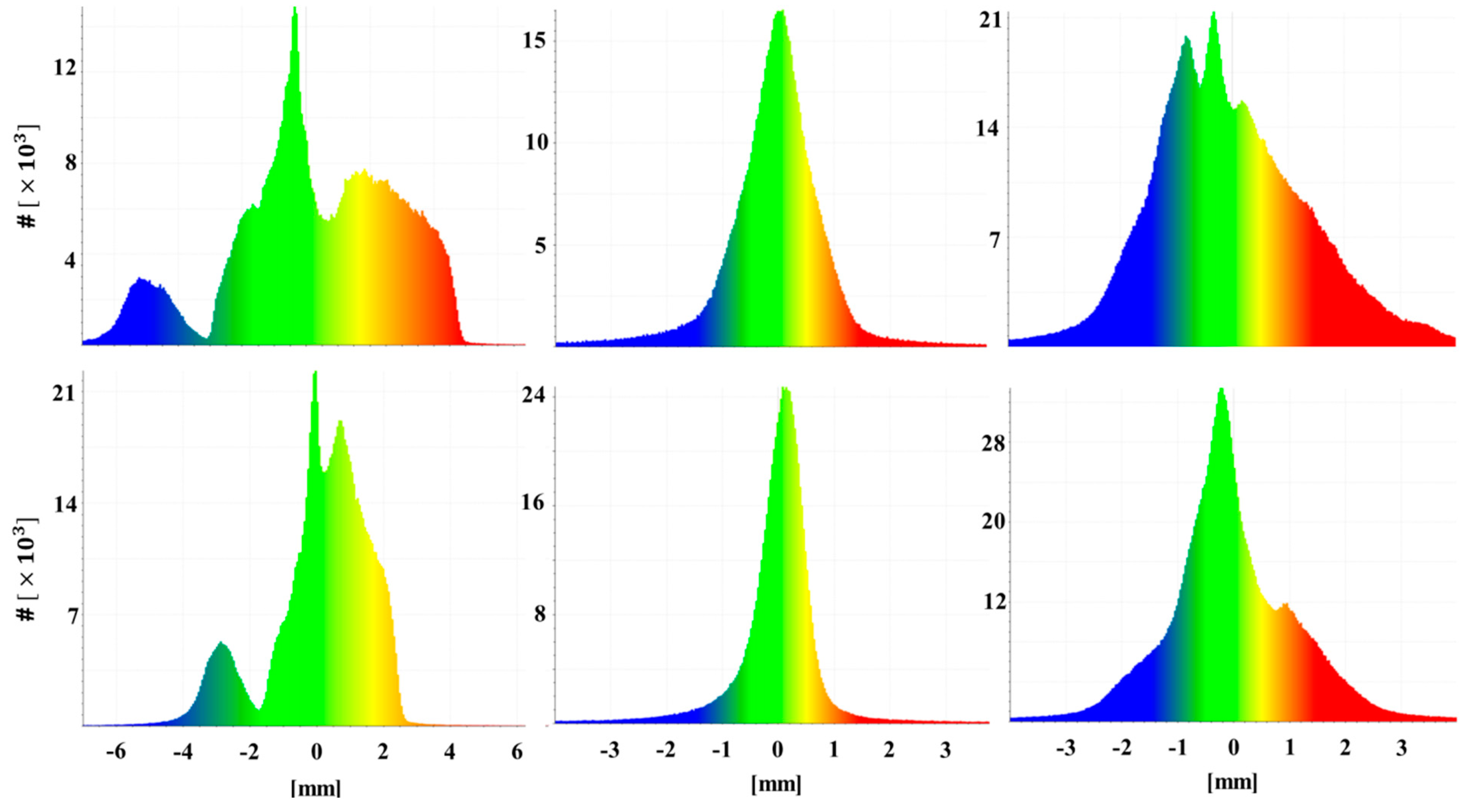 Remotesensing 12 00015 g006