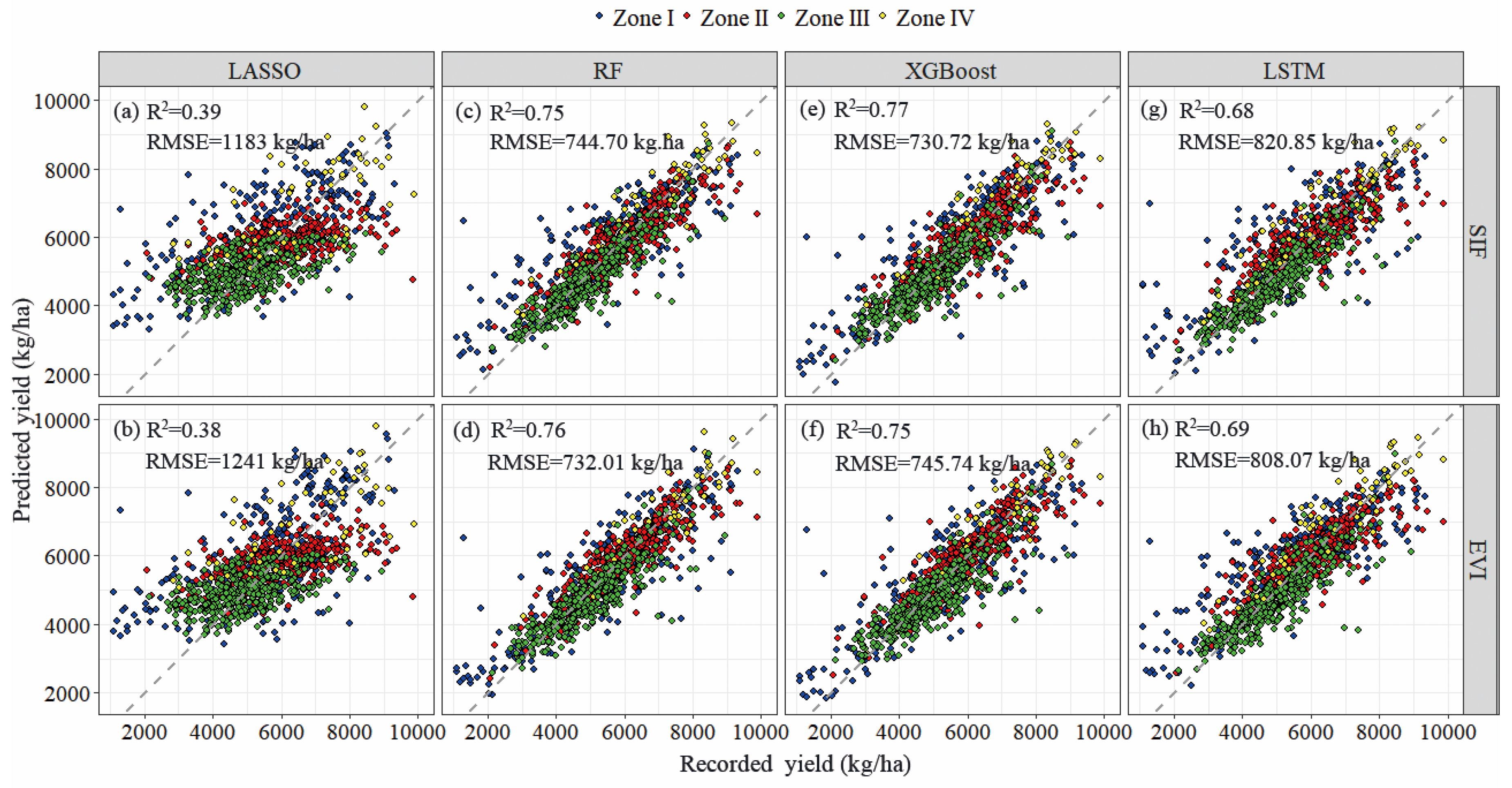 Remotesensing 12 00021 g005 Remotesensing 12 00021 g005
