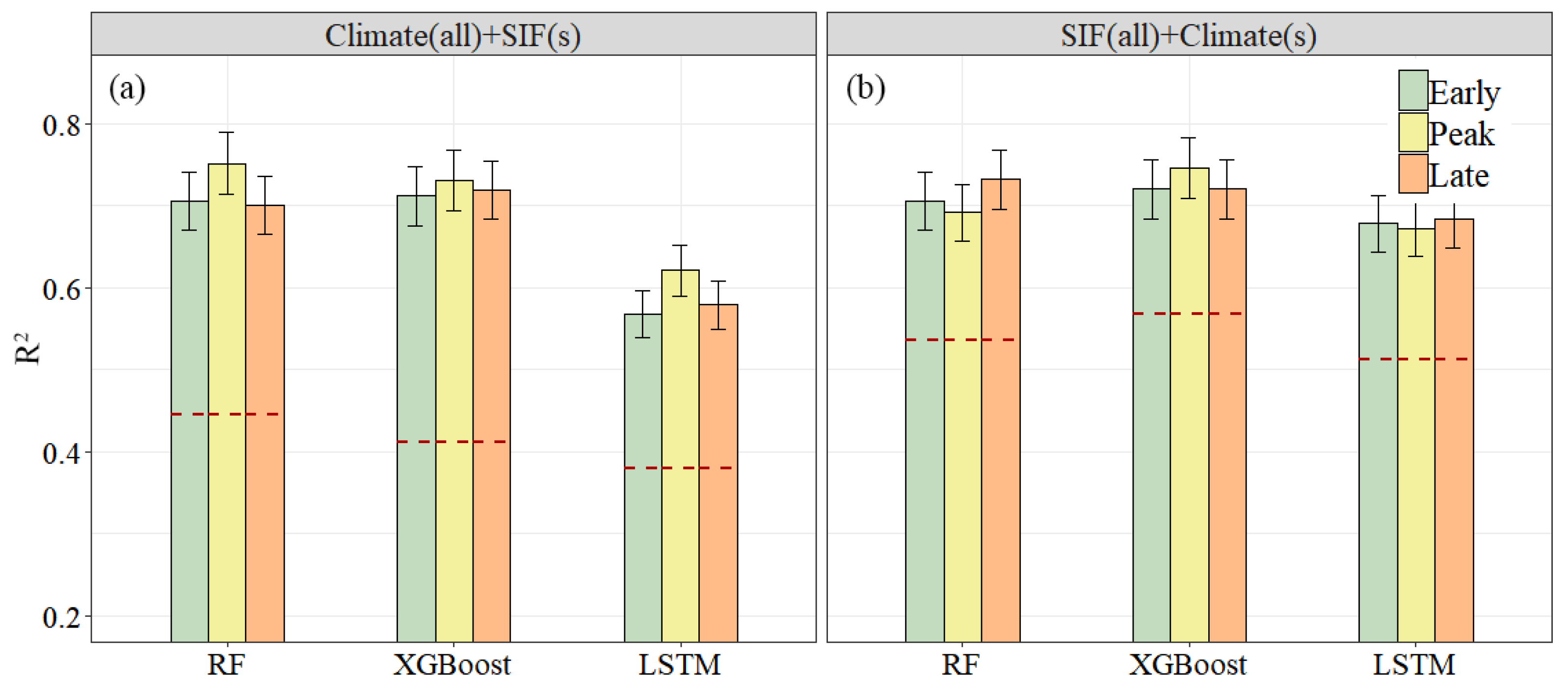 Remotesensing 12 00021 g008 Remotesensing 12 00021 g008
