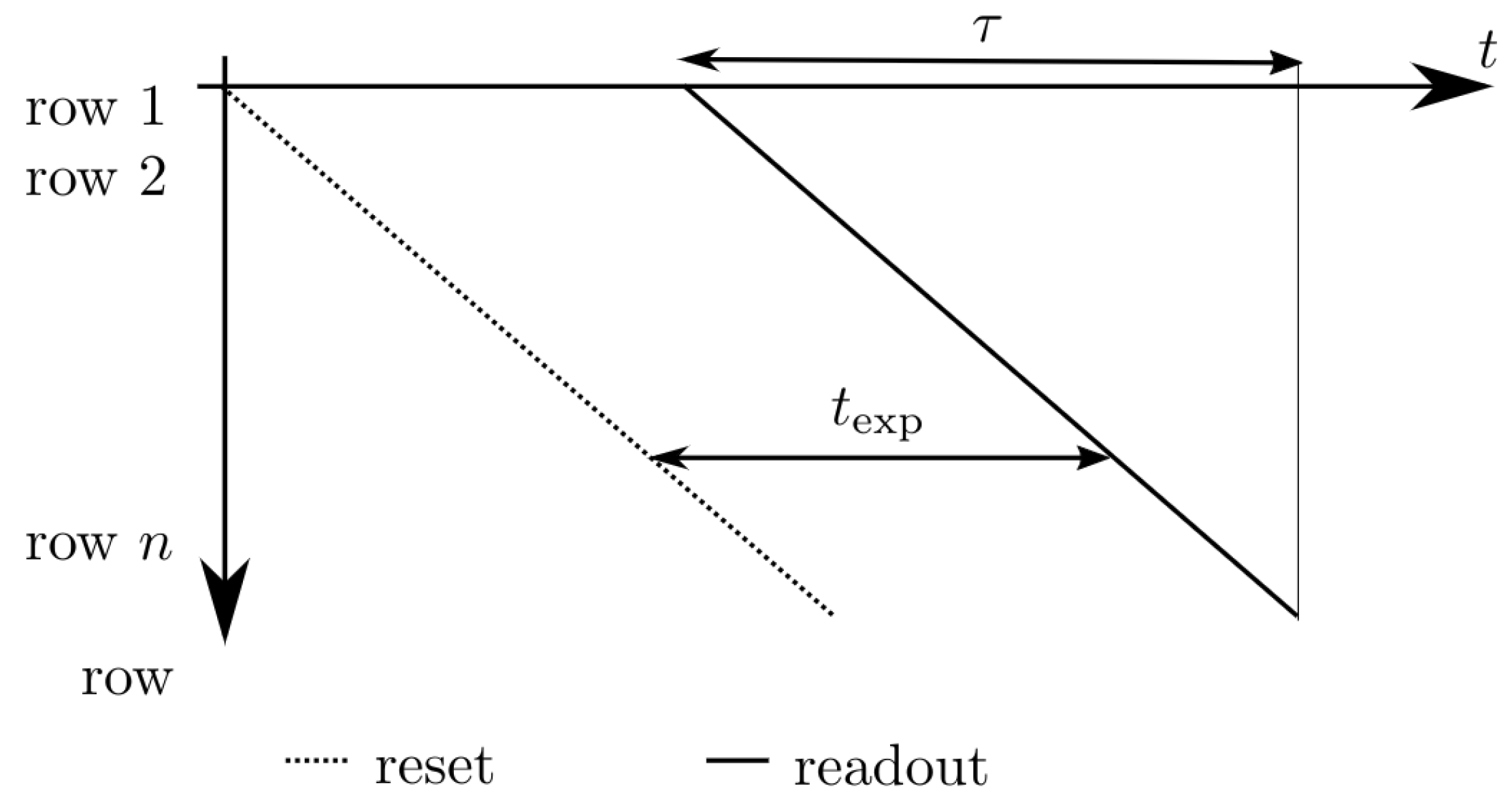 Remotesensing 12 00022 g006 Remotesensing 12 00022 g006