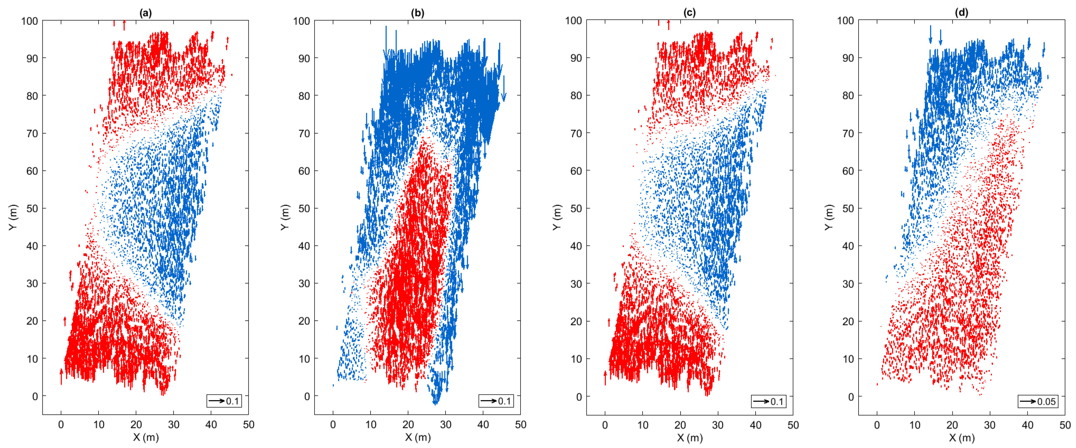 Remotesensing 12 00022 g011 Remotesensing 12 00022 g011