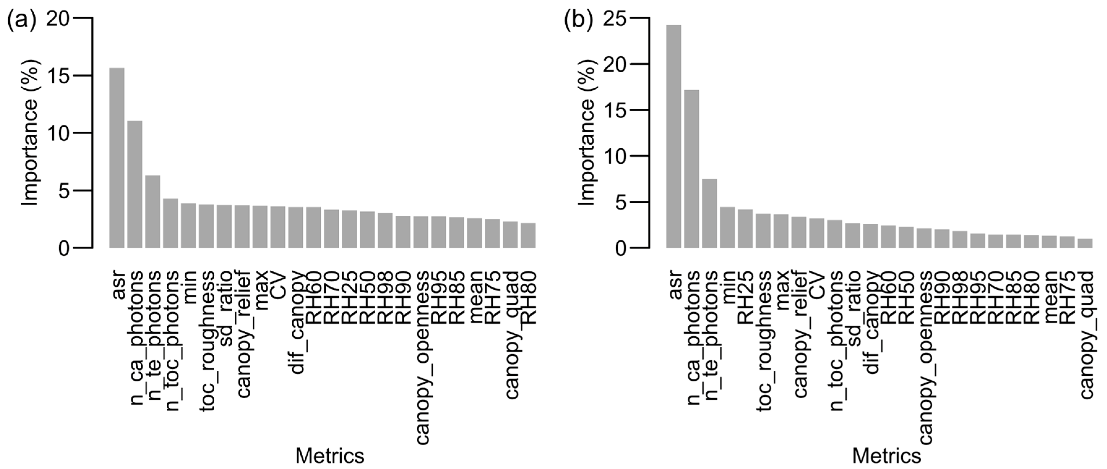 Remotesensing 12 00024 g008 Remotesensing 12 00024 g008