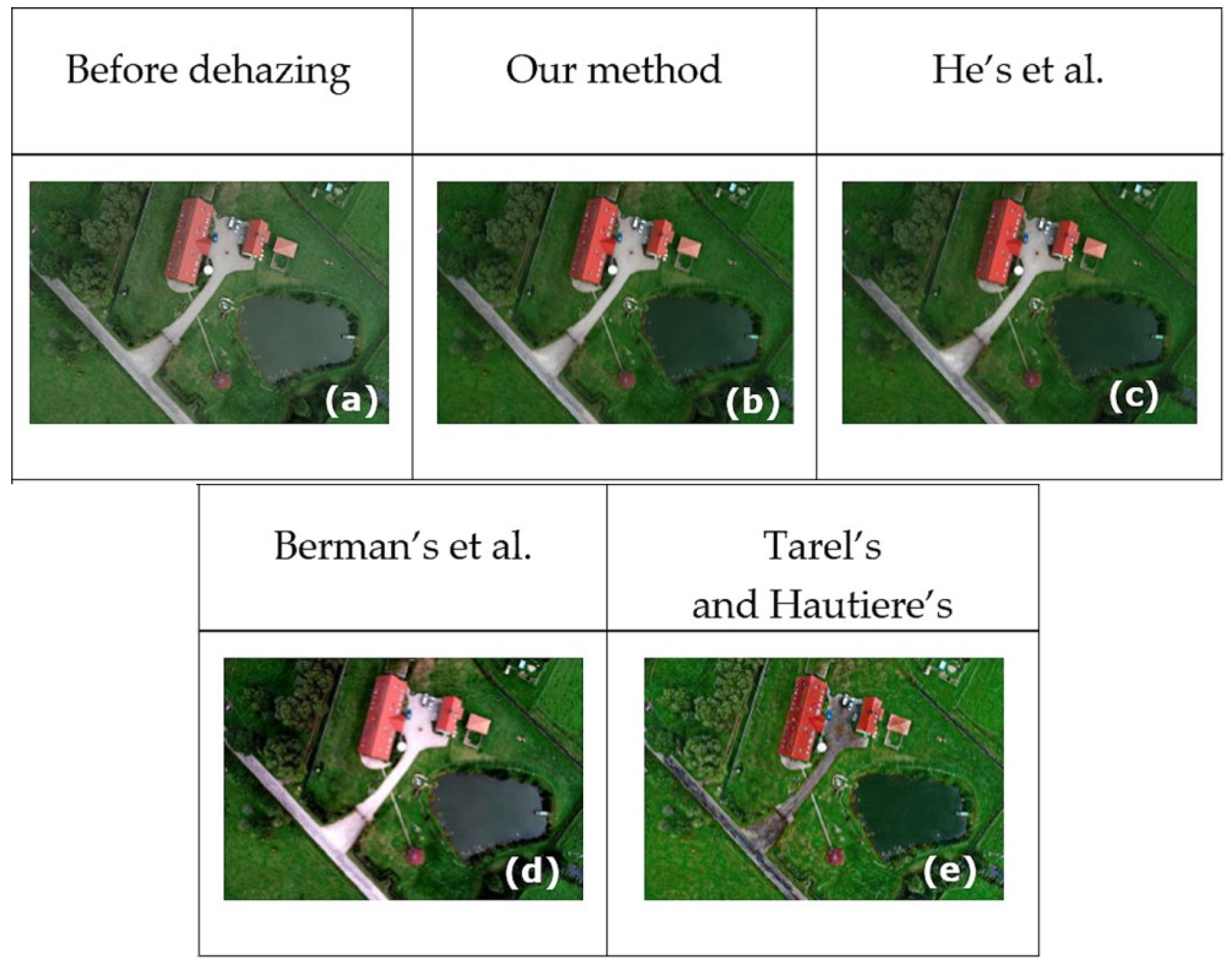 Remotesensing 12 00025 g010