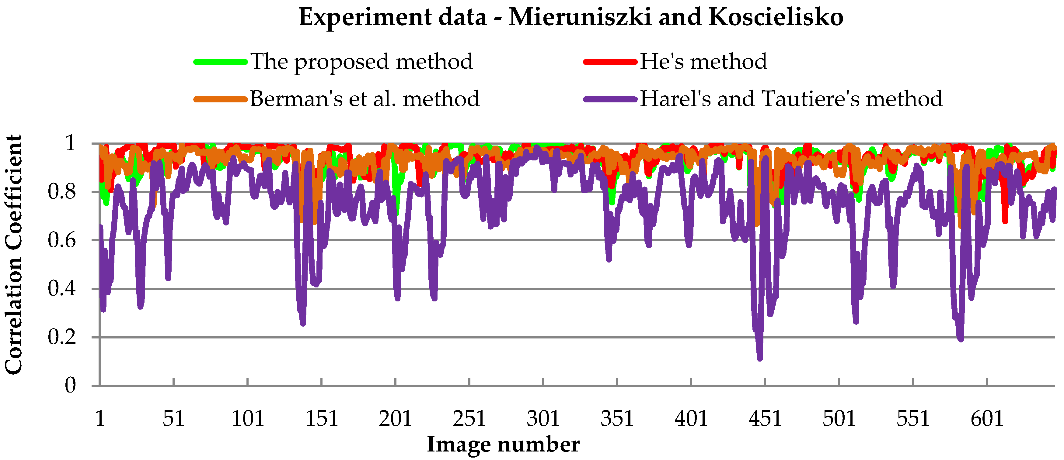 Remotesensing 12 00025 g017