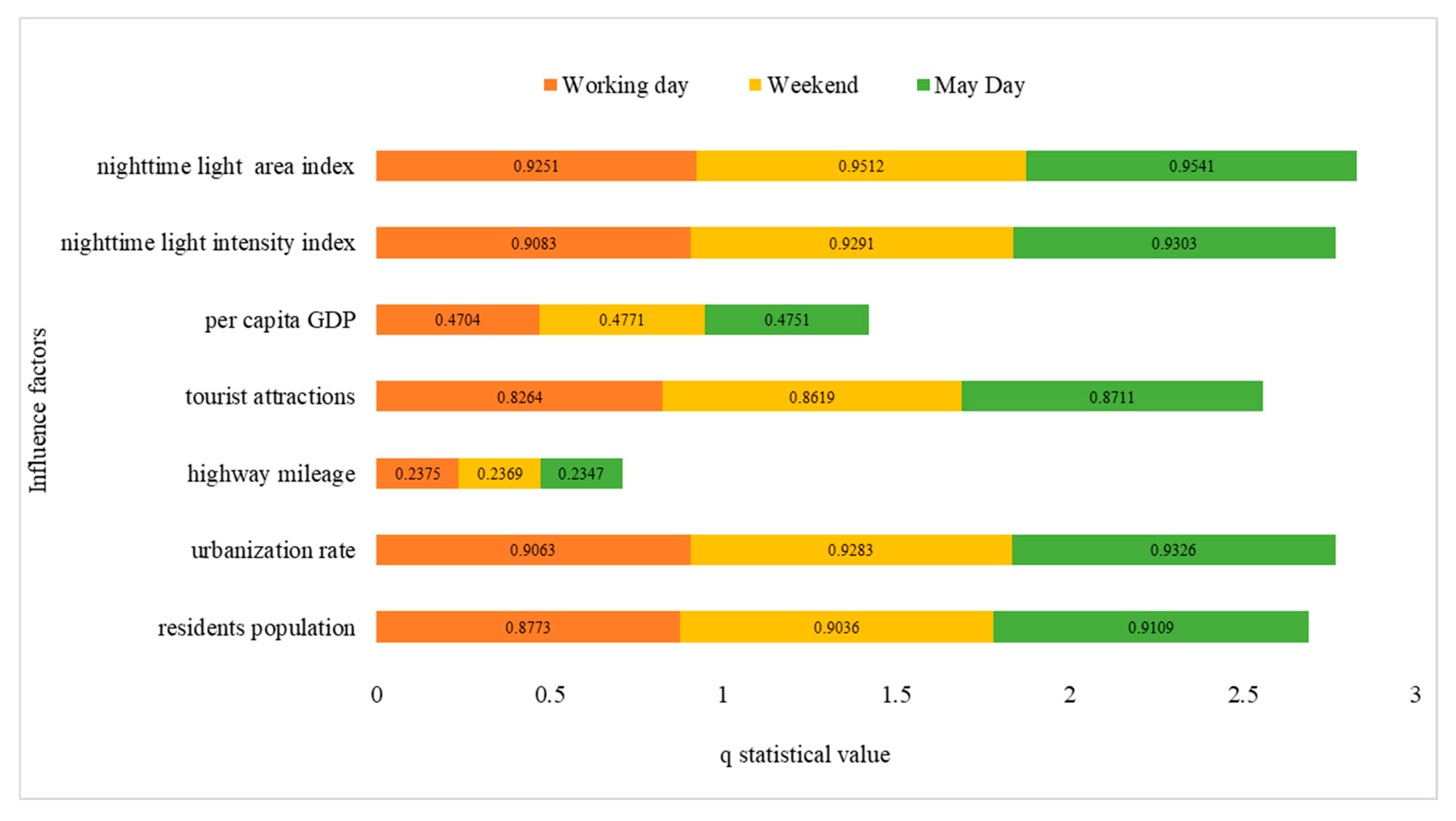Remotesensing 12 00027 g008