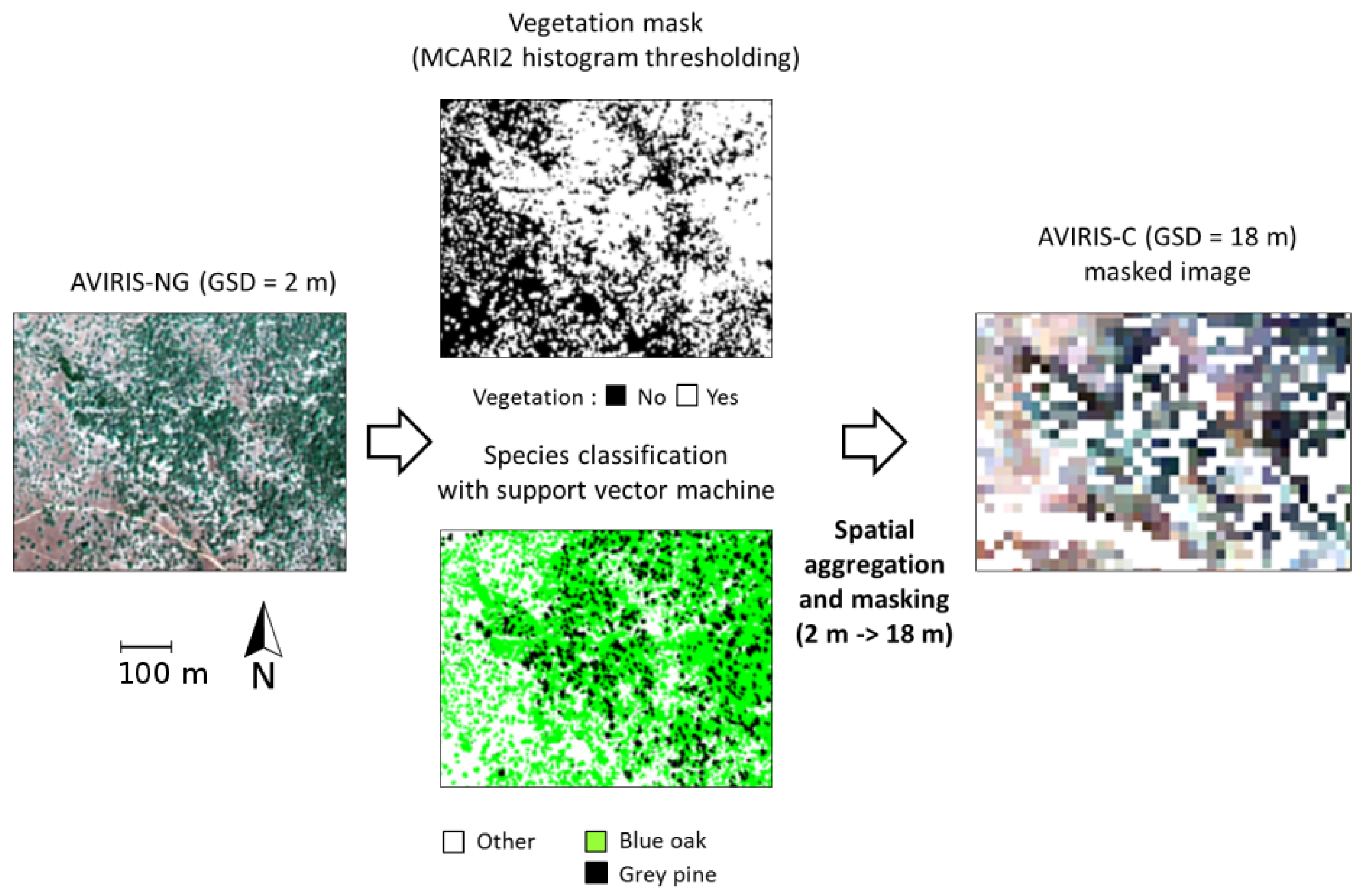 Remotesensing 12 00028 g003 Remotesensing 12 00028 g003