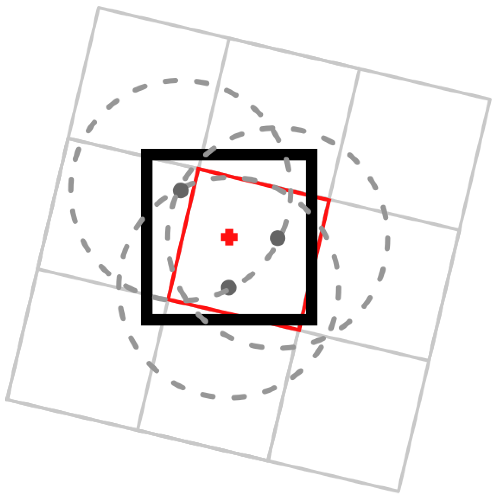 Remotesensing 12 00028 g004 Remotesensing 12 00028 g004