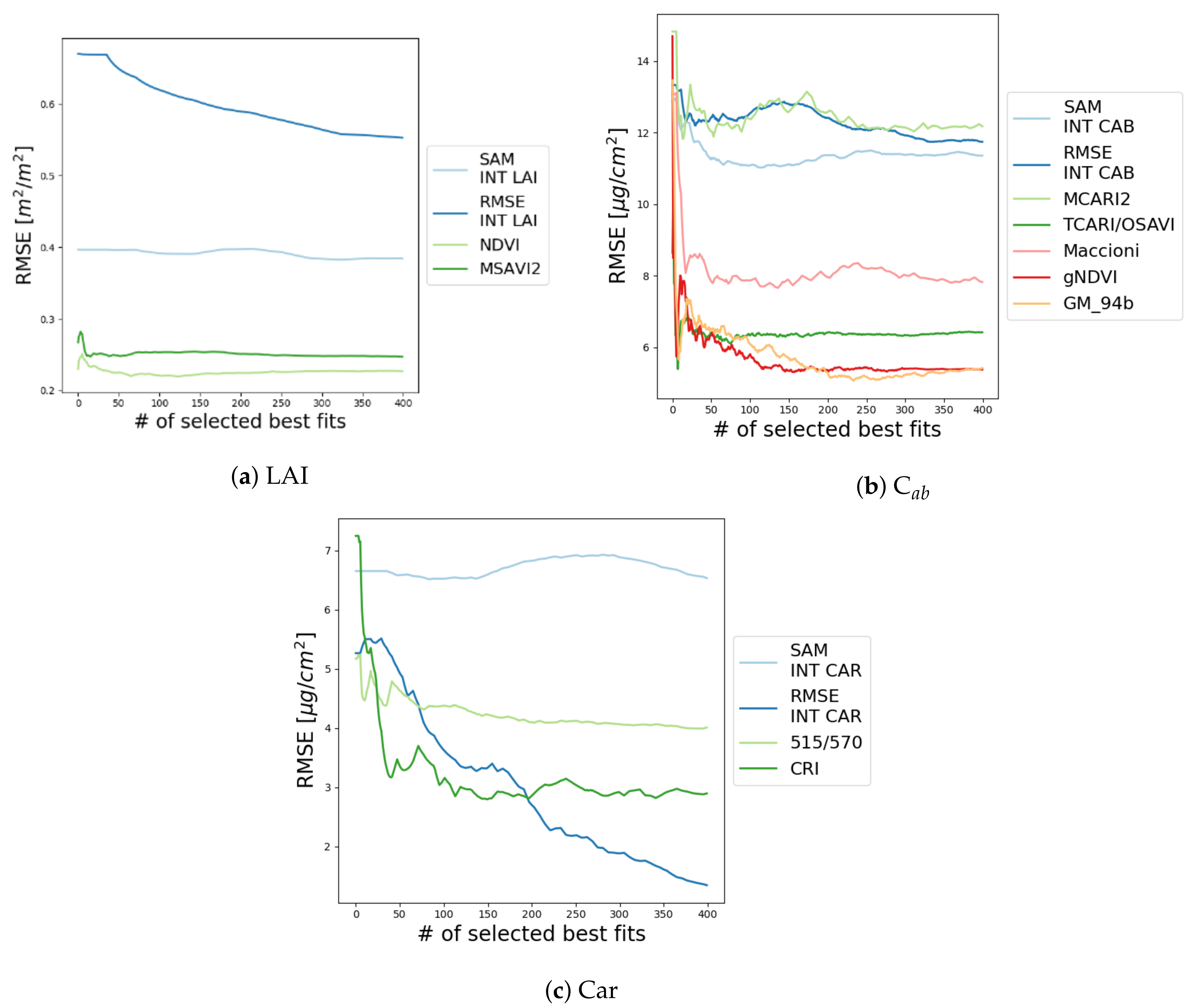 Remotesensing 12 00028 g008 Remotesensing 12 00028 g008