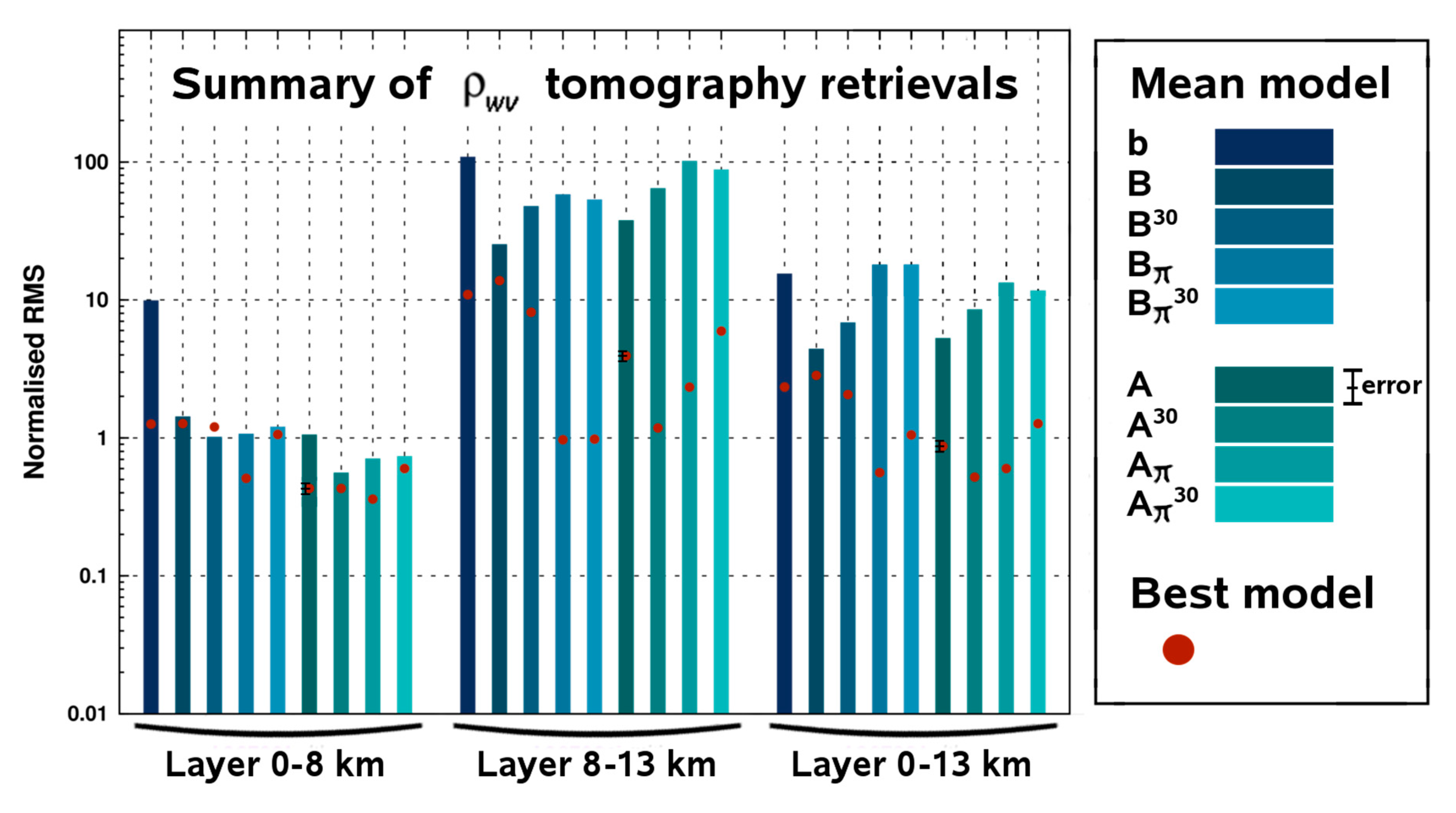 Remotesensing 12 00030 g015