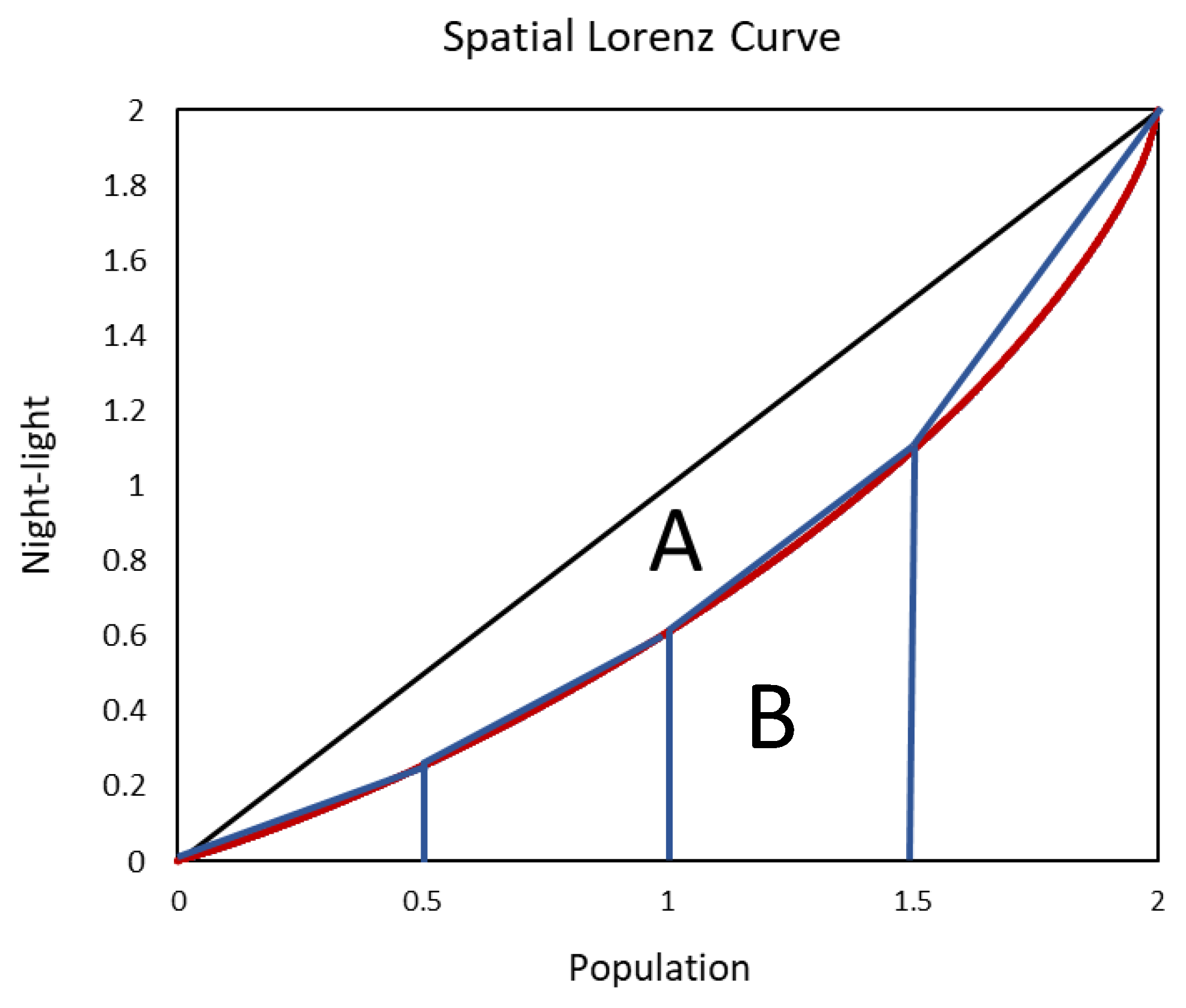 Remotesensing 12 00033 g003 Remotesensing 12 00033 g003