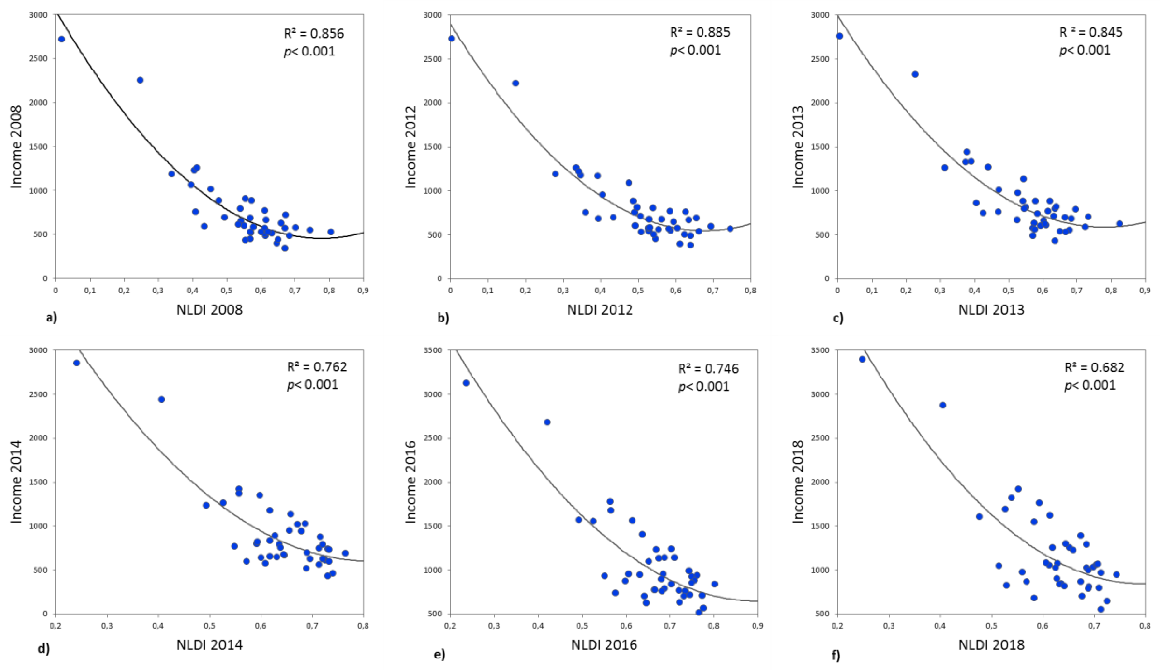 Remotesensing 12 00033 g005 Remotesensing 12 00033 g005