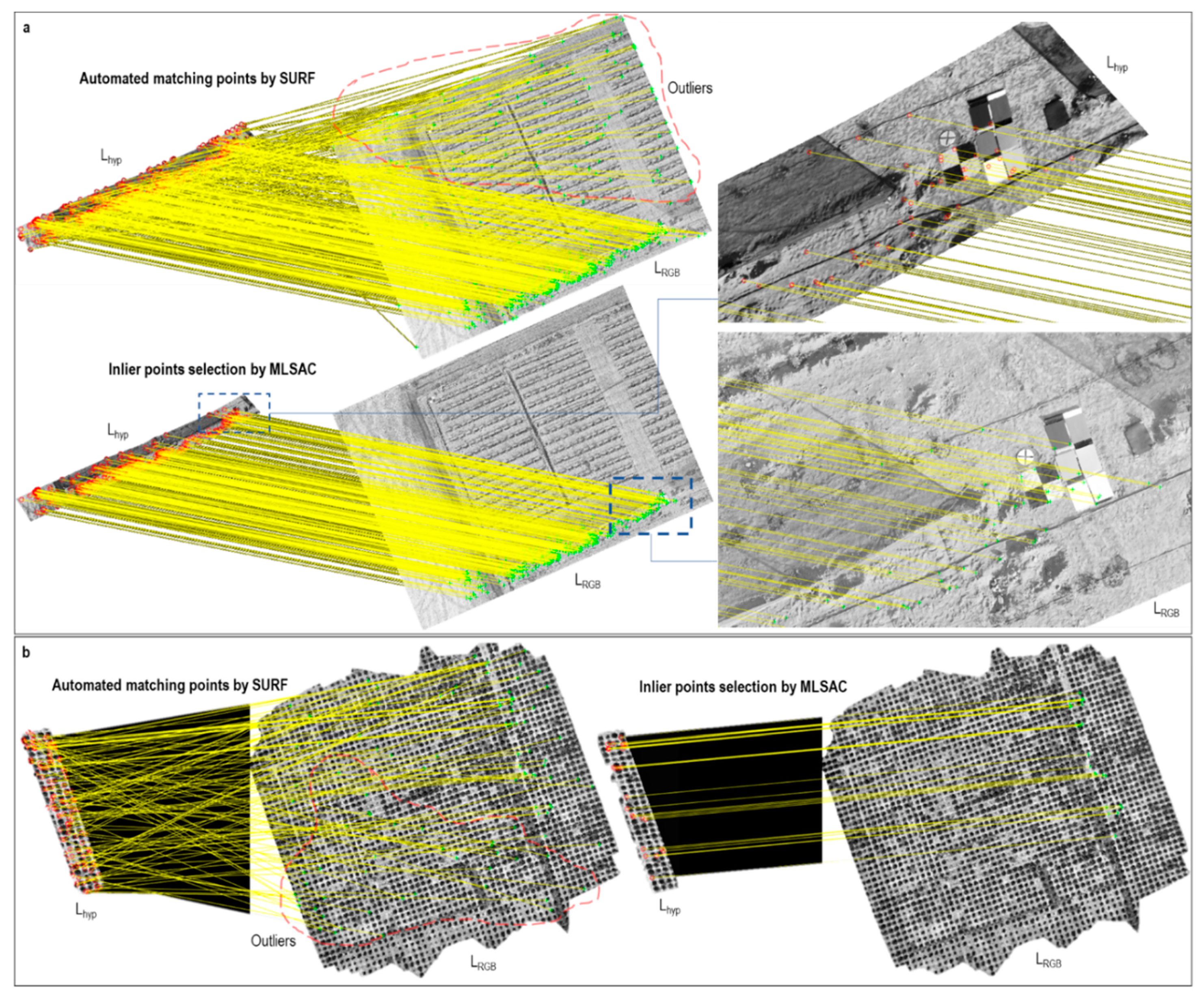 Remotesensing 12 00034 g007 Remotesensing 12 00034 g007