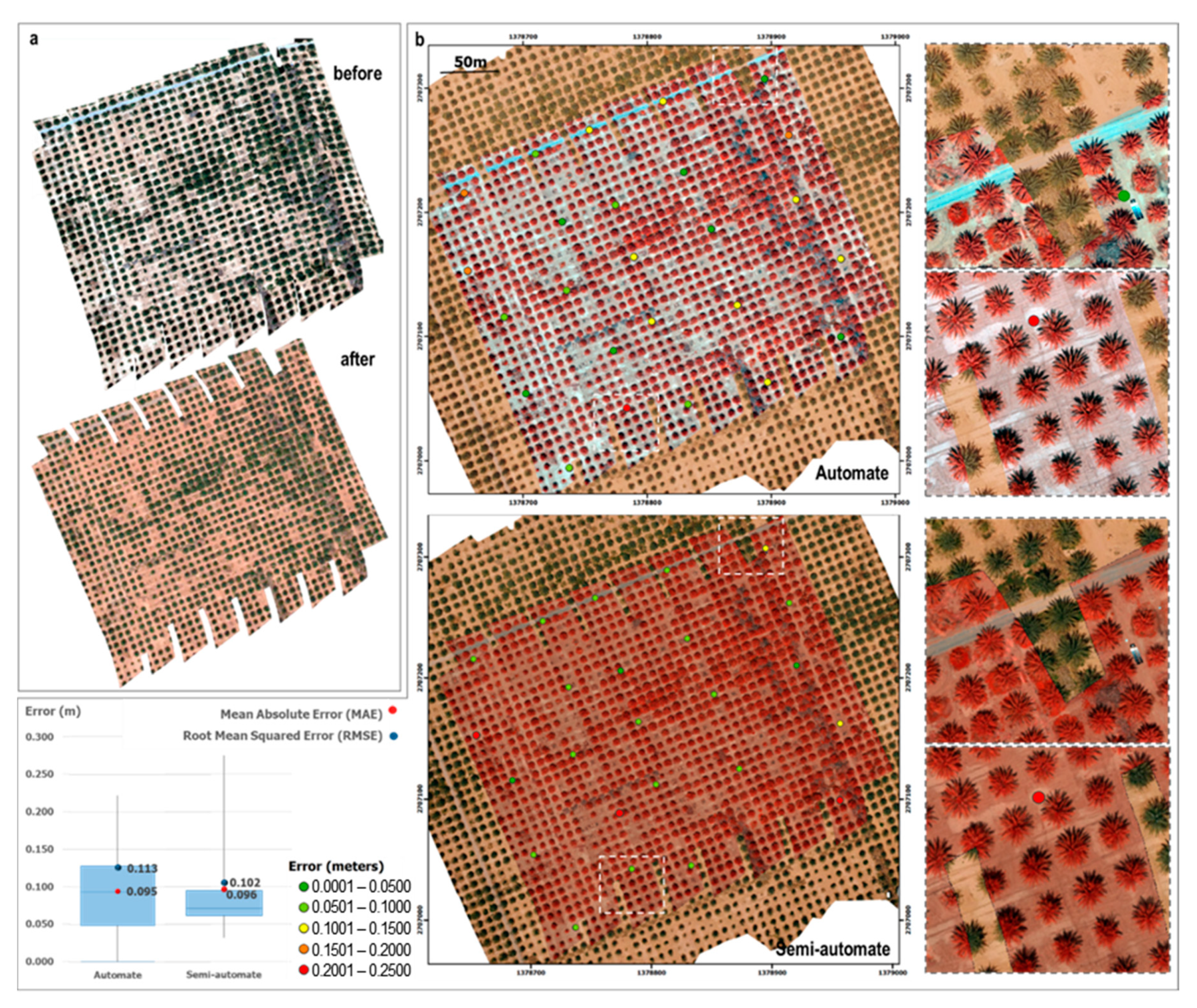 Remotesensing 12 00034 g010 Remotesensing 12 00034 g010
