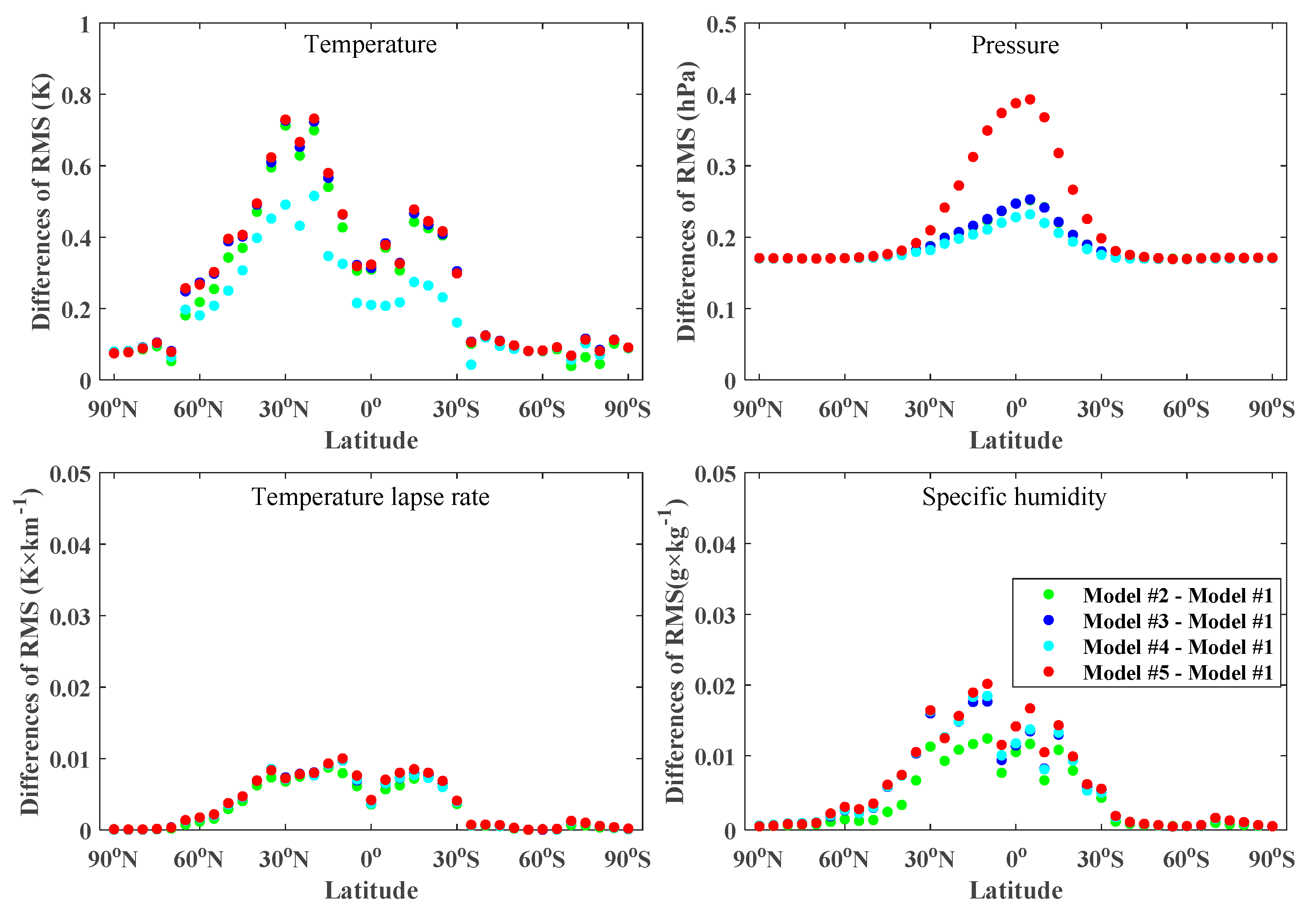 Remotesensing 12 00035 g001