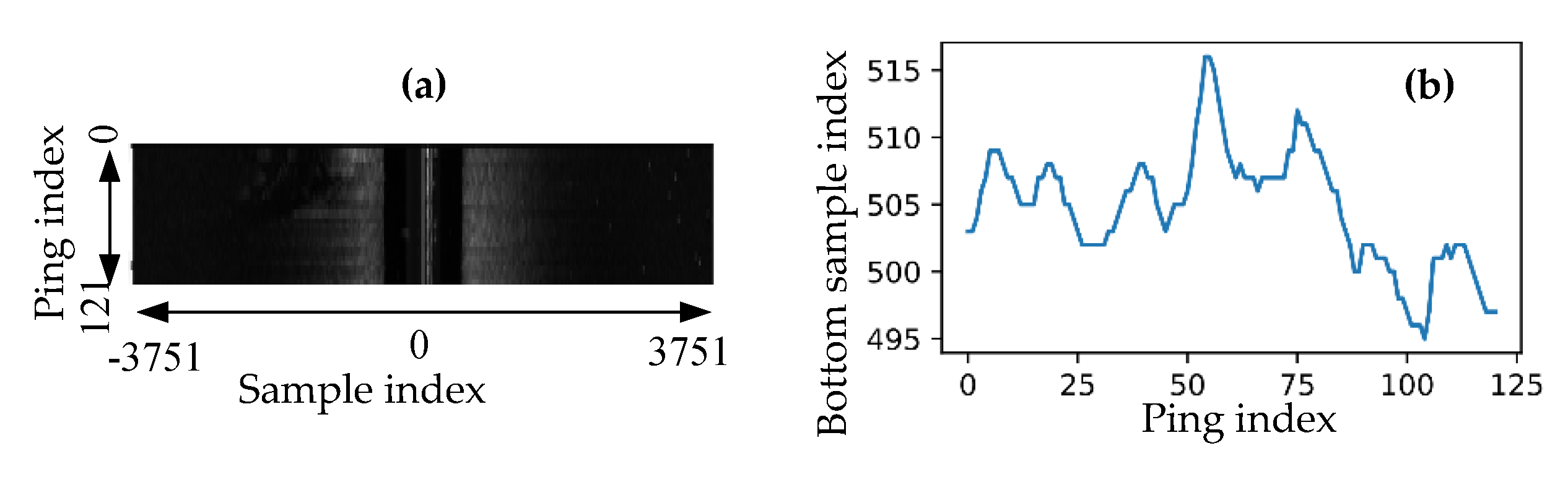 Remotesensing 12 00037 g010