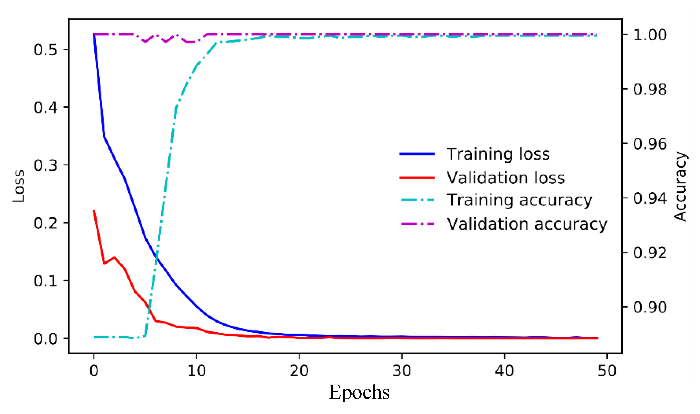 Remotesensing 12 00037 g011